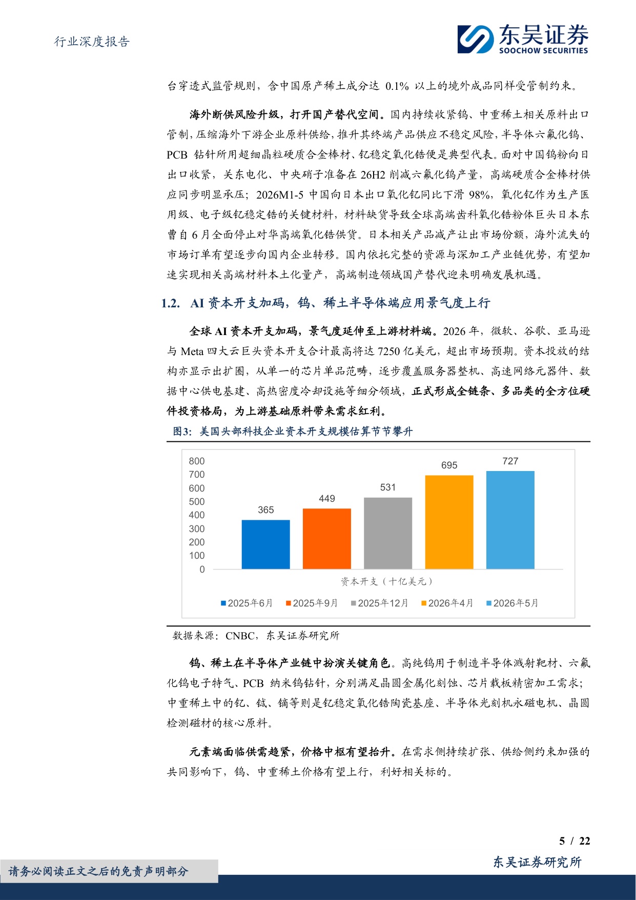 有色金属行业深度报告：AI金属乘风破浪（二）：钨&稀土，配额限制下的供需错配-20260729-东吴证券-22页.pdf