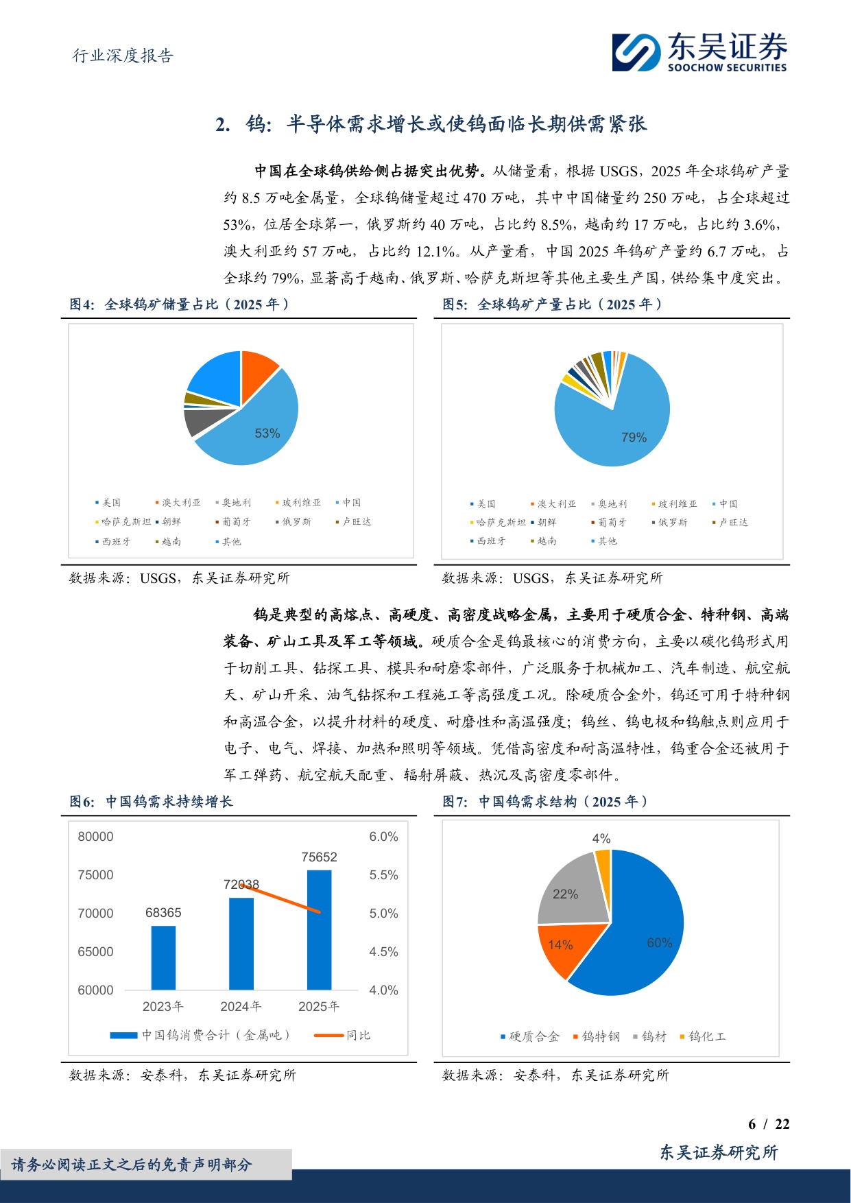 有色金属行业深度报告：AI金属乘风破浪（二）：钨&稀土，配额限制下的供需错配-20260729-东吴证券-22页.pdf