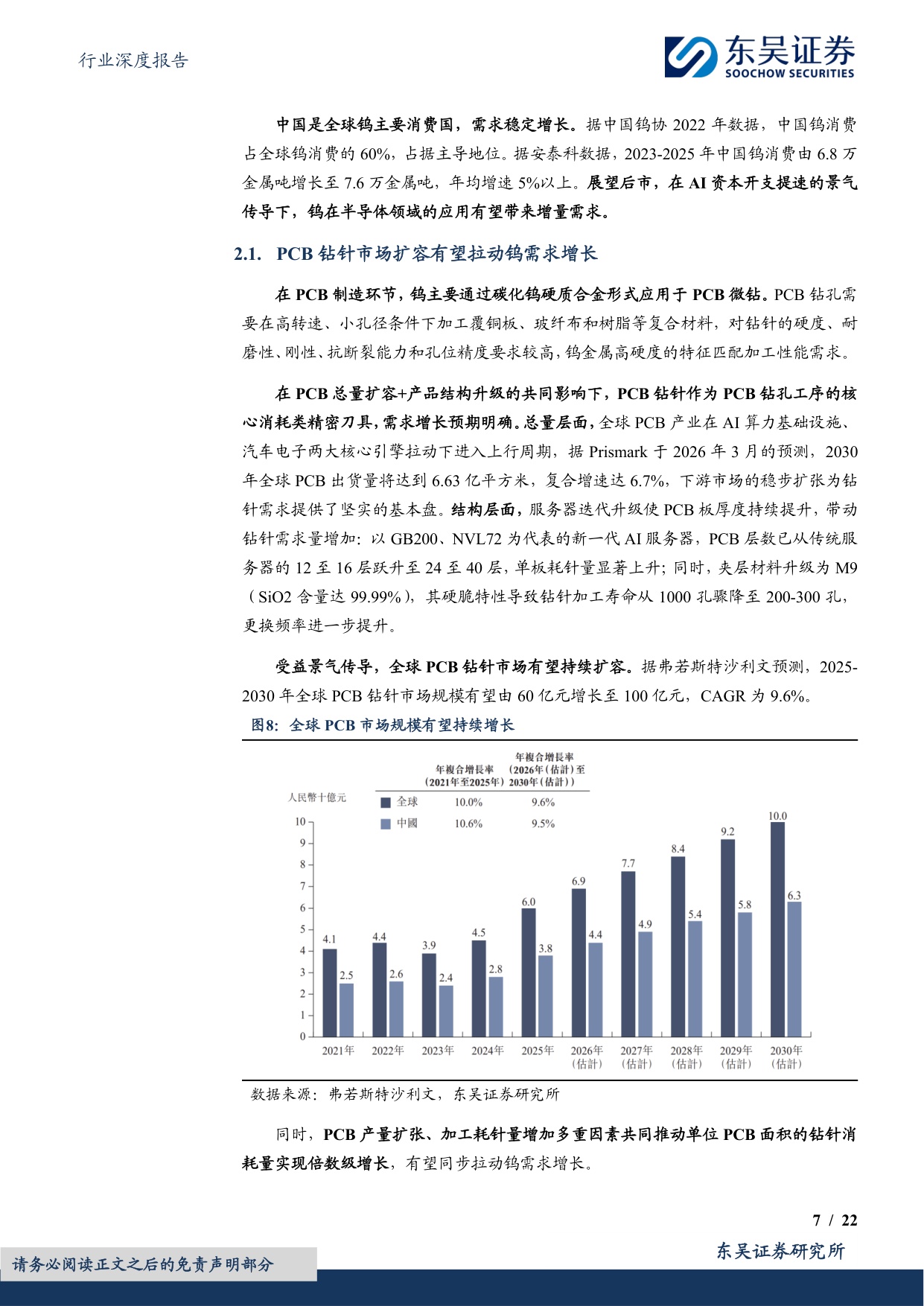 有色金属行业深度报告：AI金属乘风破浪（二）：钨&稀土，配额限制下的供需错配-20260729-东吴证券-22页.pdf