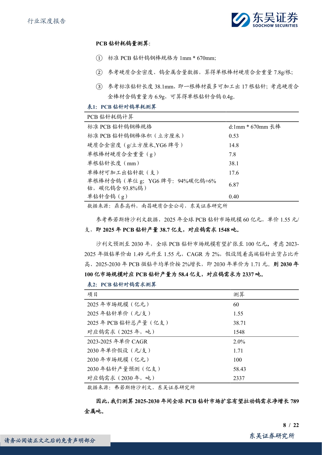 有色金属行业深度报告：AI金属乘风破浪（二）：钨&稀土，配额限制下的供需错配-20260729-东吴证券-22页.pdf