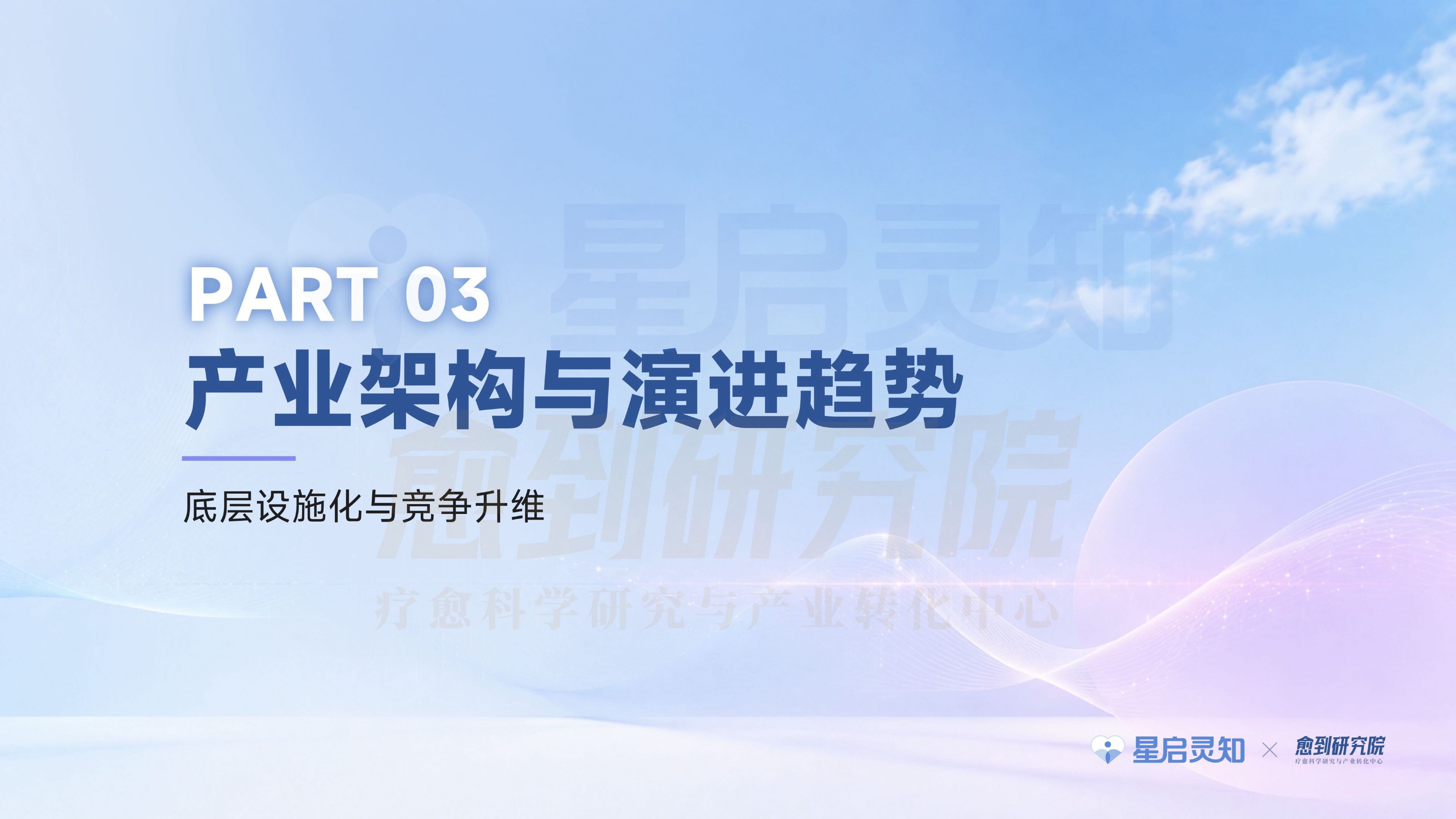 愈到研究院科技疗愈蓝皮书202649页.pdf