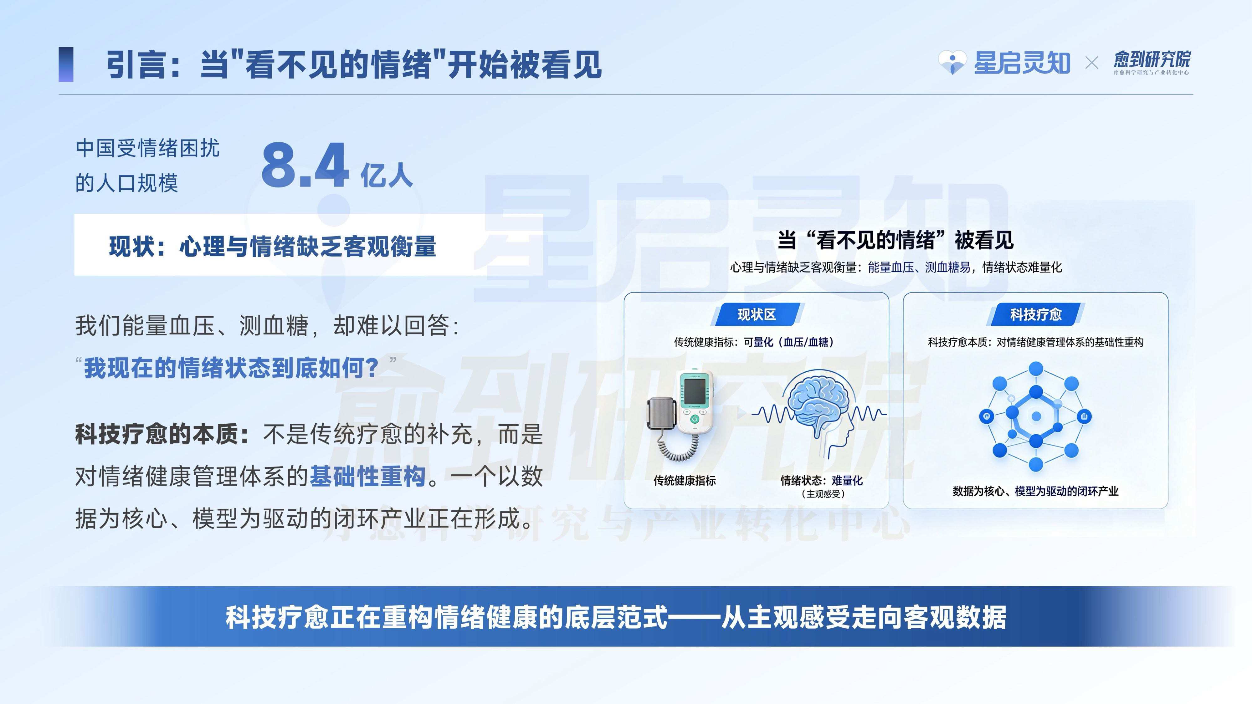 愈到研究院科技疗愈蓝皮书202649页.pdf
