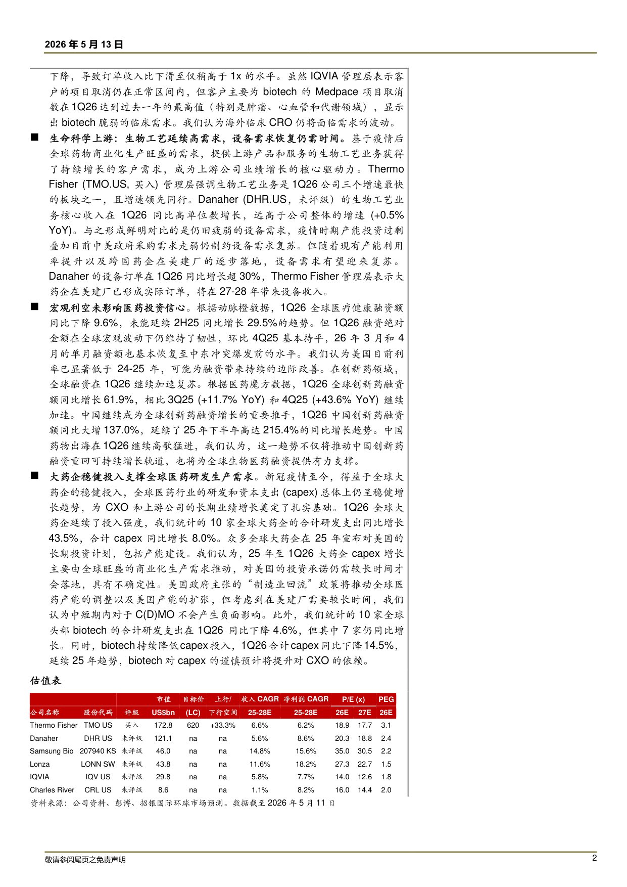 招银国际-医药行业海外CXO上游1Q26业绩剖析宏观不确定性下维持26年业绩指引早研需求弱复苏商业化需求维持强劲.pdf