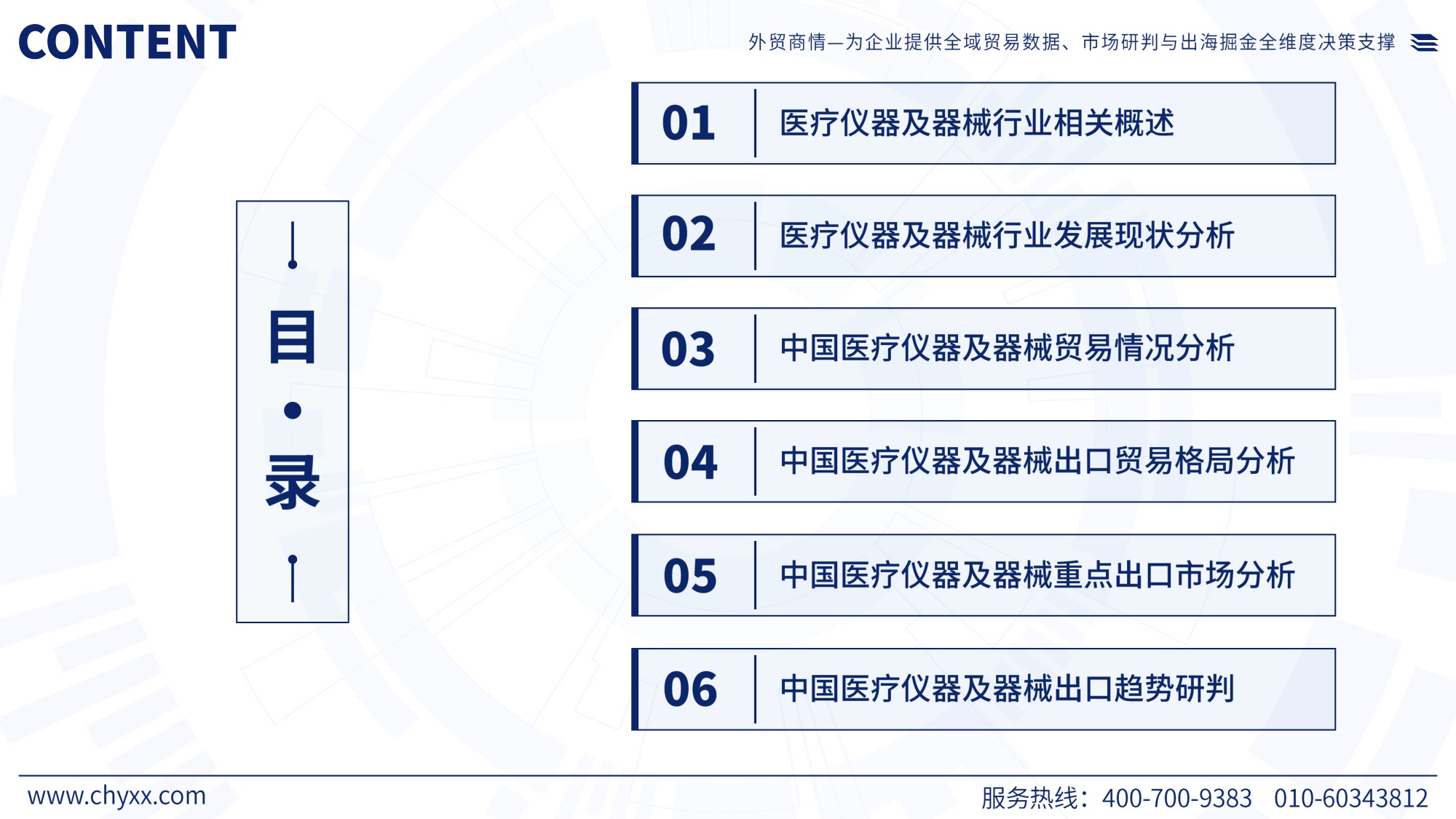 智研咨询全球与中国医疗仪器及器械行业产销贸易概况及分国别出口潜力研判报告2026版25页.pdf