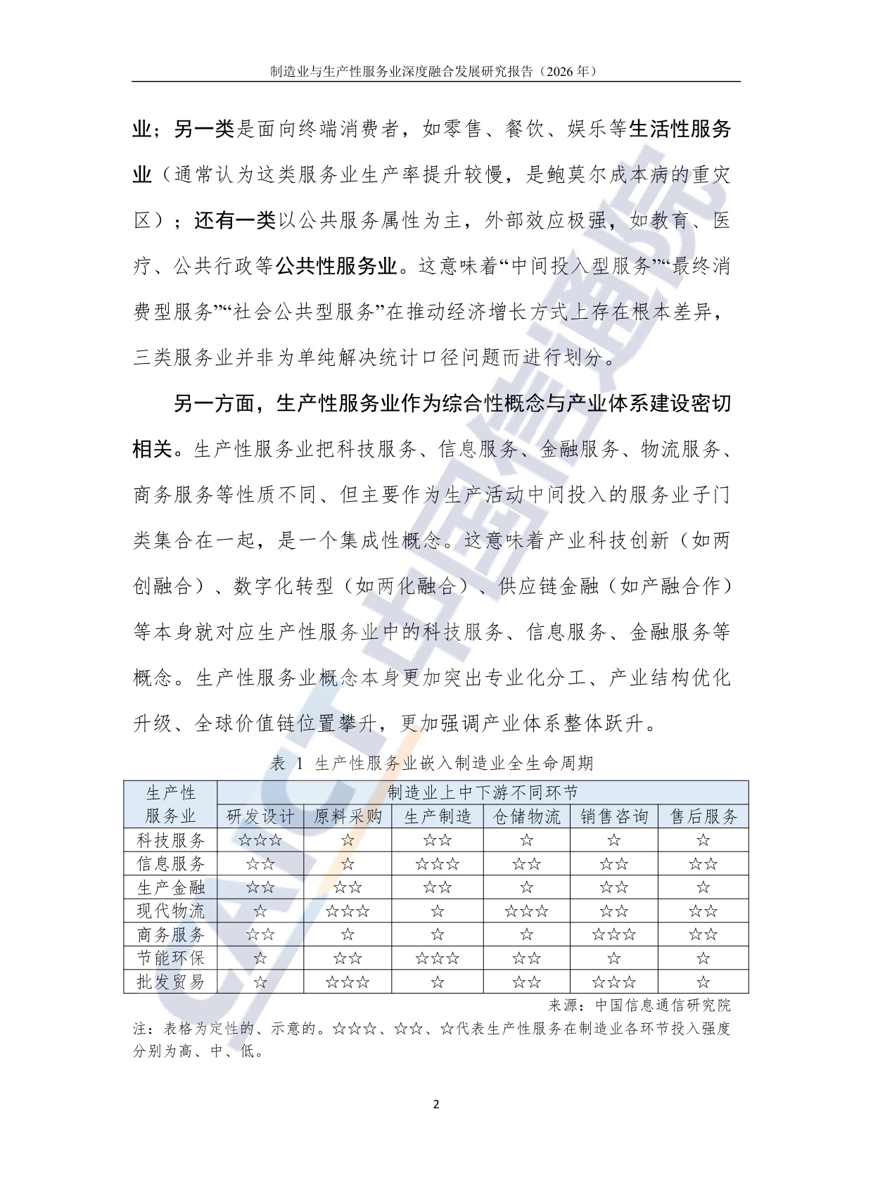 制造业与生产性服务业深度融合发展研究报告（2026年）-20260708-中国信通院-36页.pdf