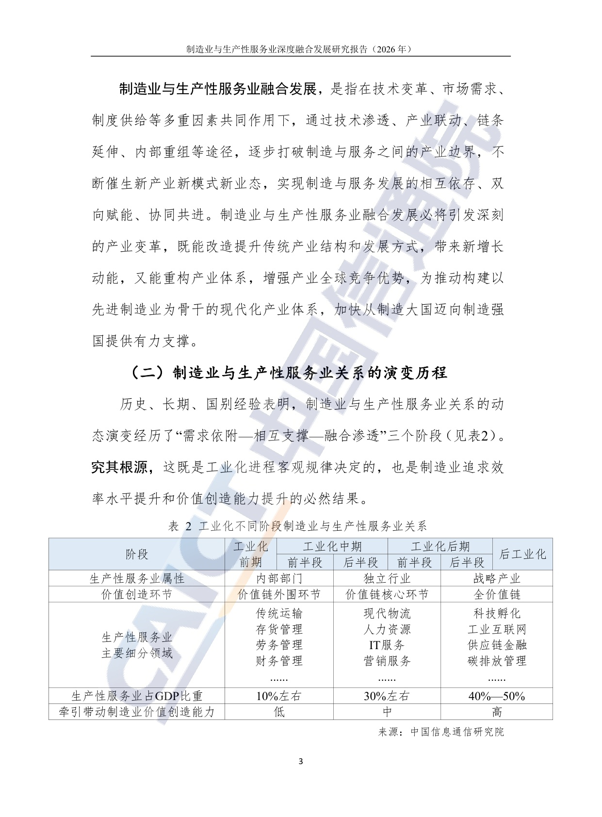 制造业与生产性服务业深度融合发展研究报告（2026年）-20260708-中国信通院-36页.pdf
