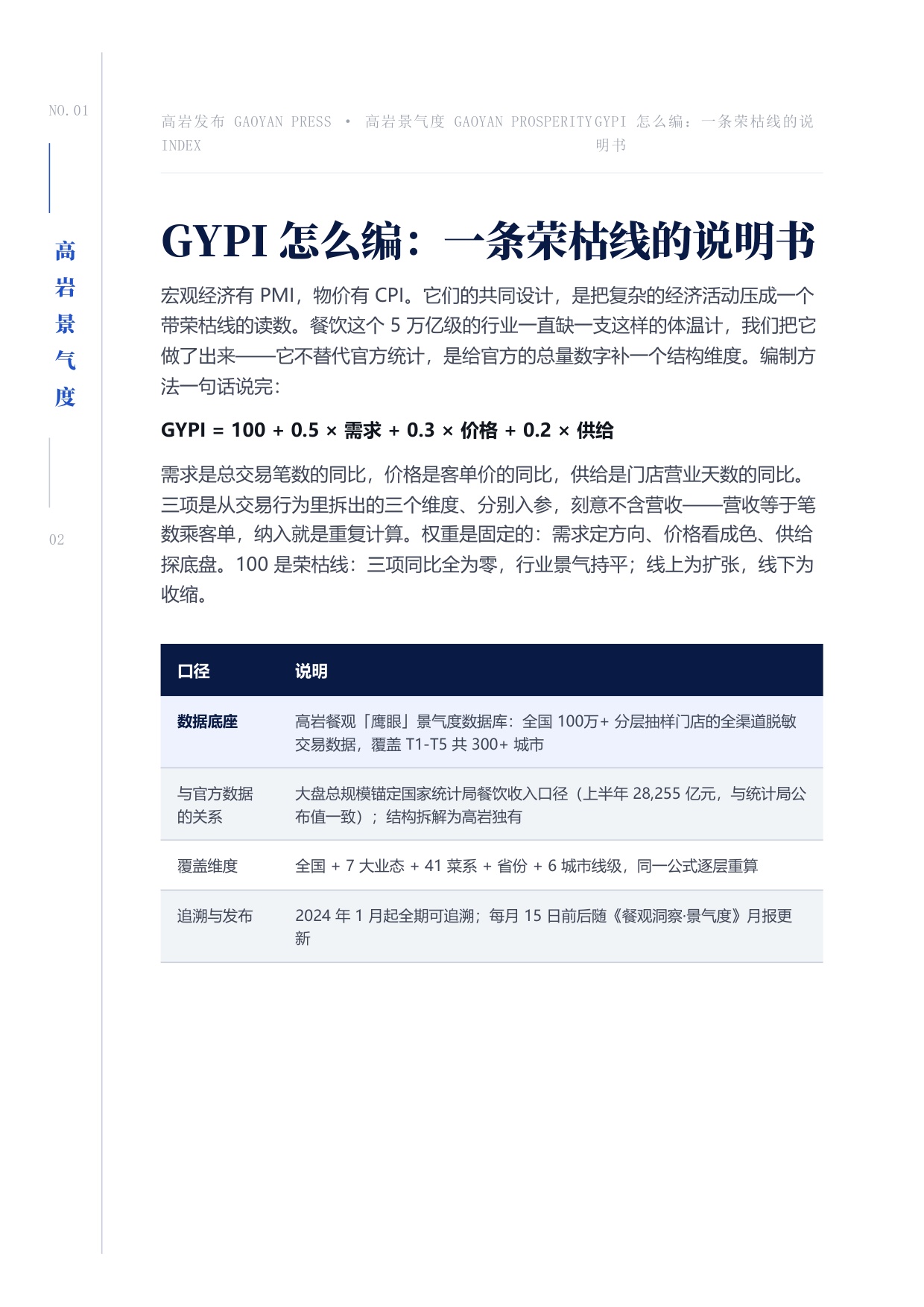 中国餐饮2026上半年景复盘报告-紧贴荣枯线的6个月-高岩科技.pdf