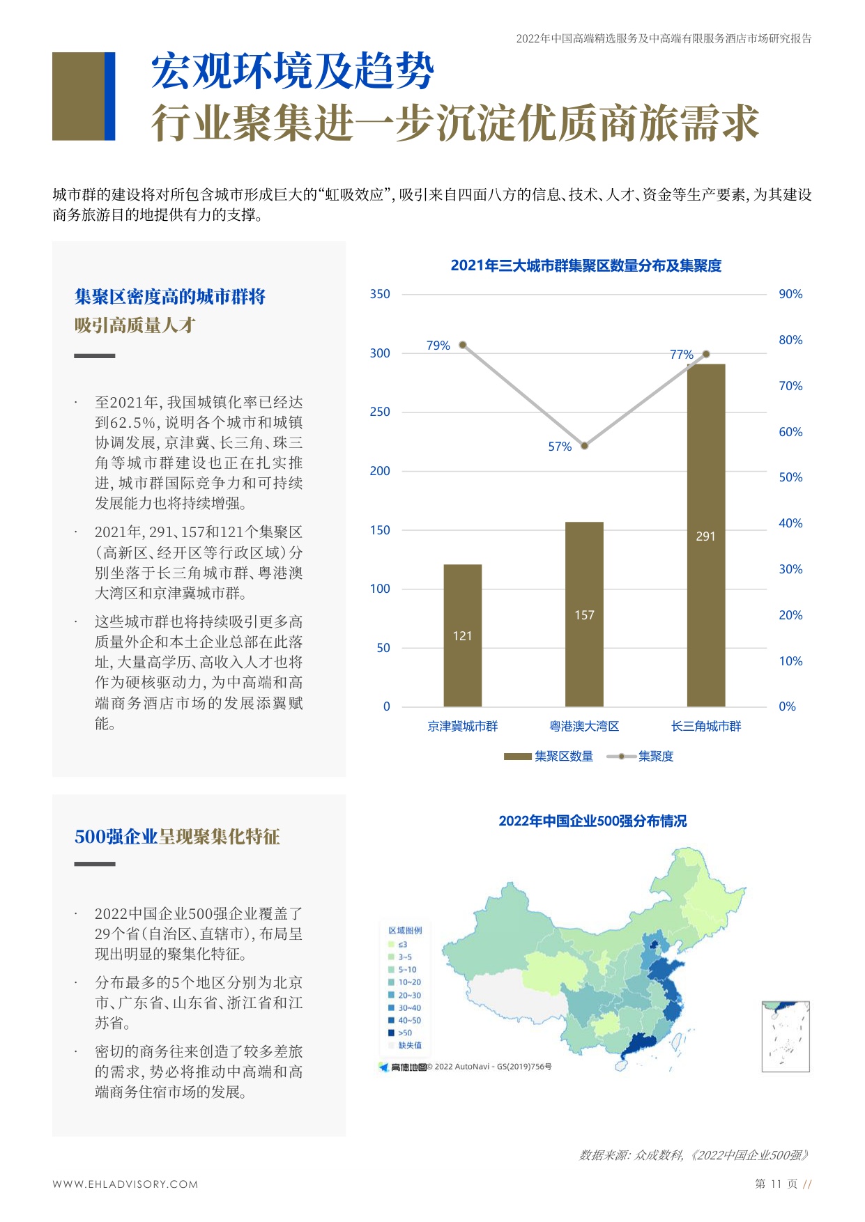 中国高端精选服务及中高端有限服务酒店市场研究.pdf