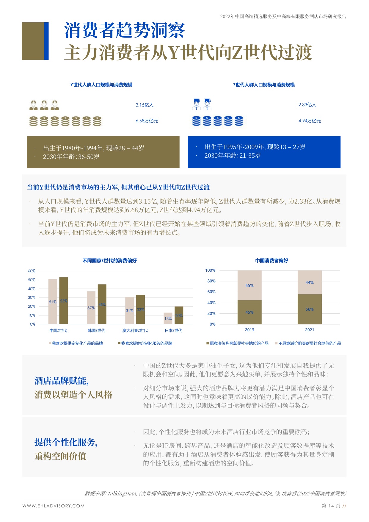 中国高端精选服务及中高端有限服务酒店市场研究.pdf