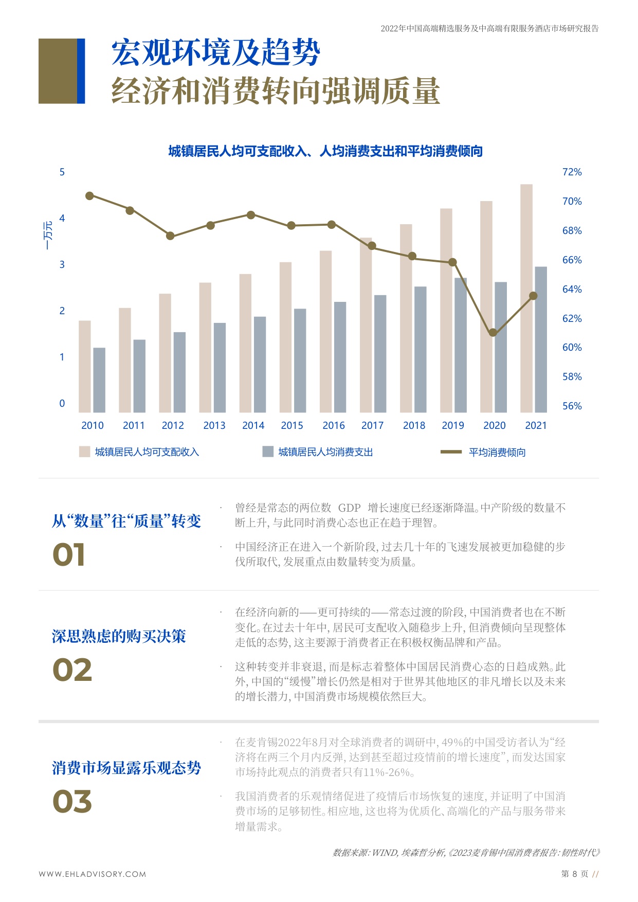 中国高端精选服务及中高端有限服务酒店市场研究.pdf