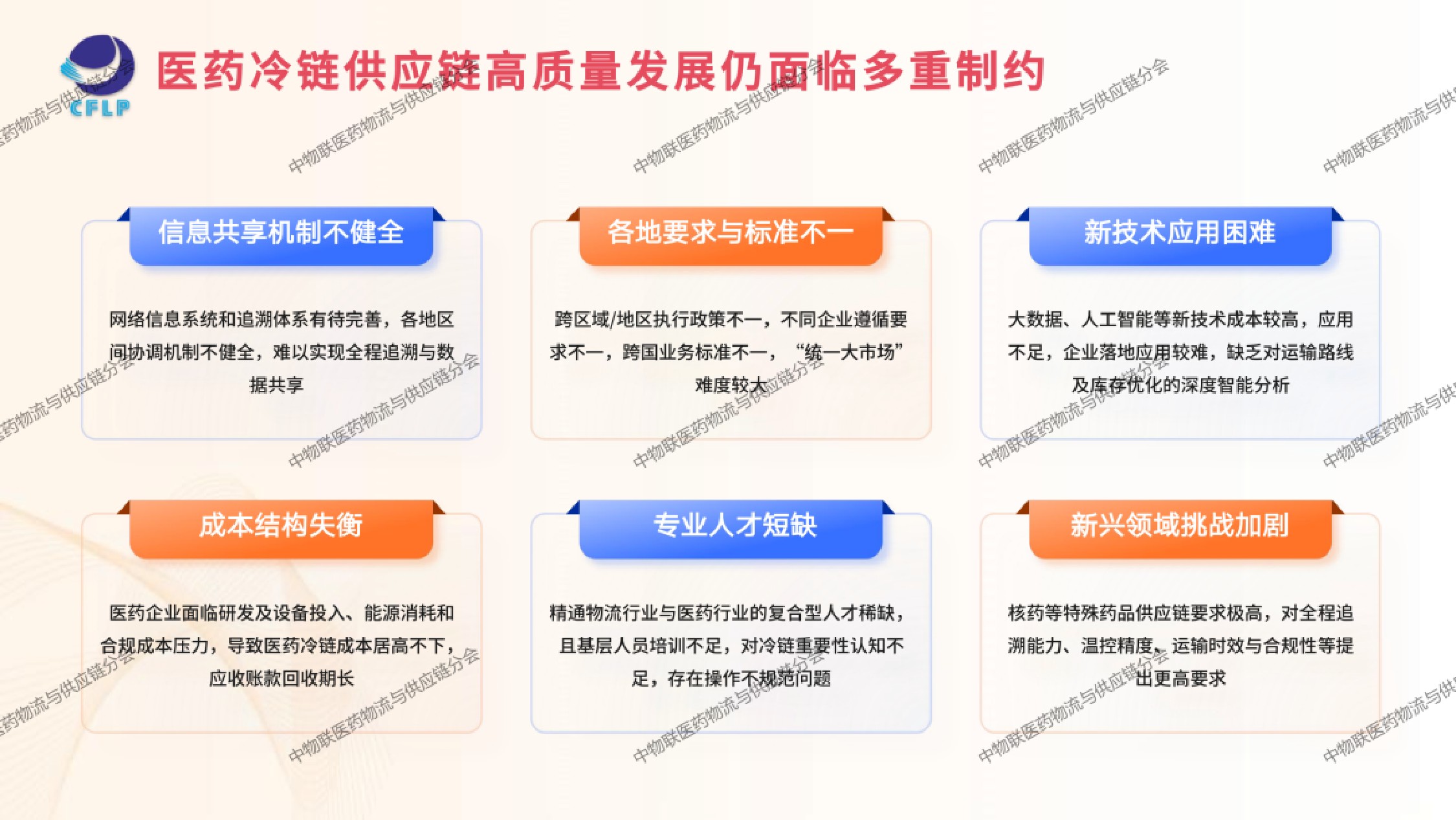中国物流与采购联合会医药冷链供应链发展全景分析202646页.pdf