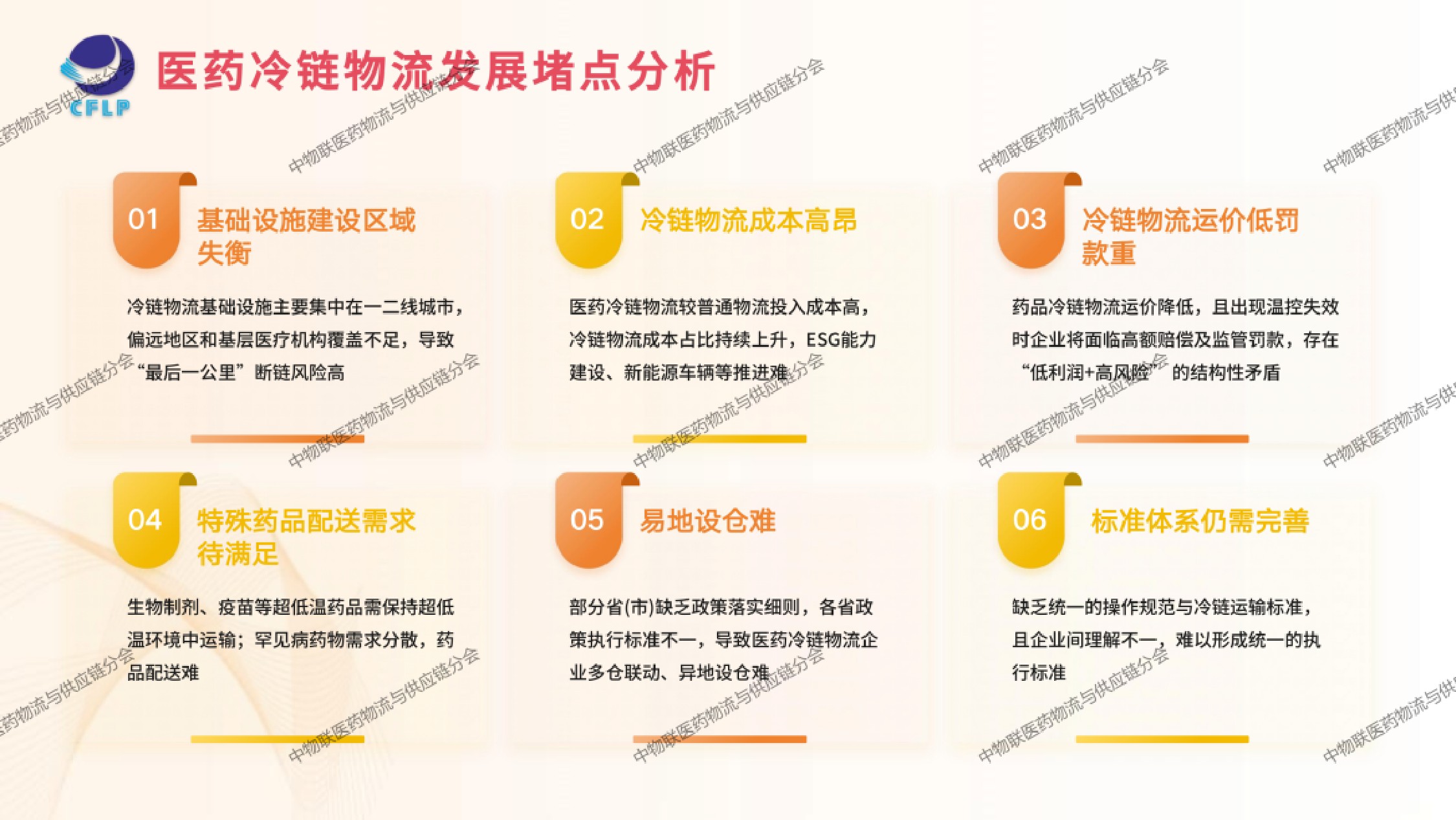 中国物流与采购联合会医药冷链供应链发展全景分析202646页.pdf