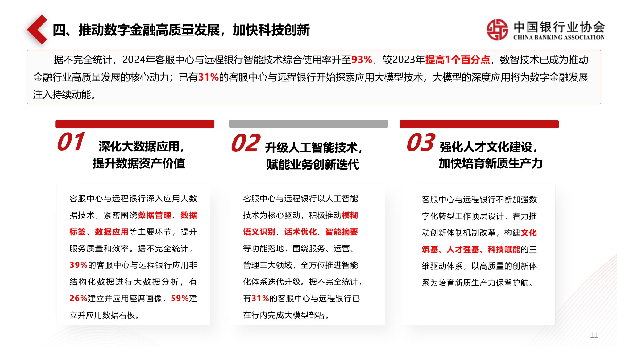 《中国银行业客服中心与远程银行发展报告（2024）》解读.pdf
