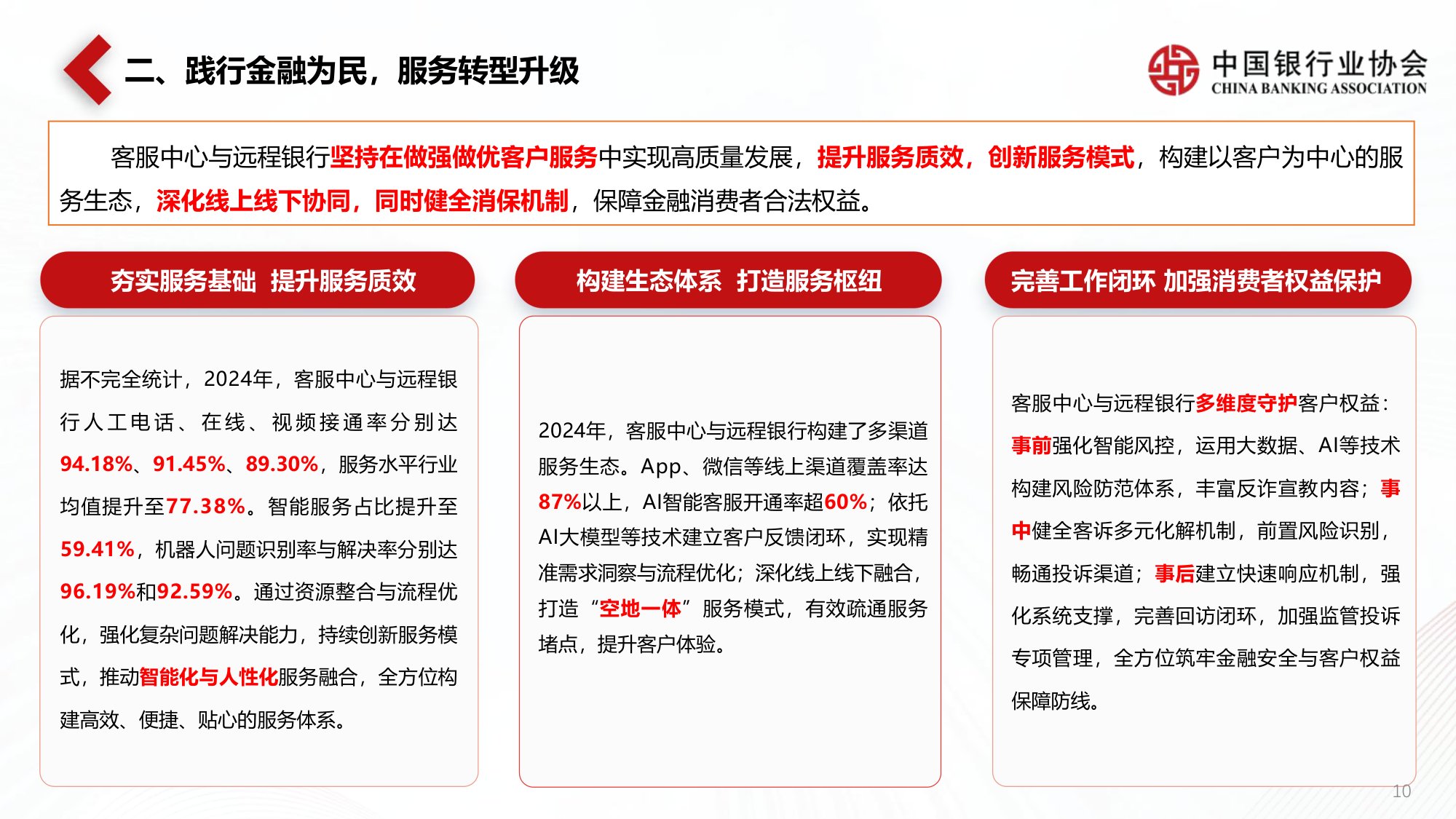 《中国银行业客服中心与远程银行发展报告（2024）》解读.pdf