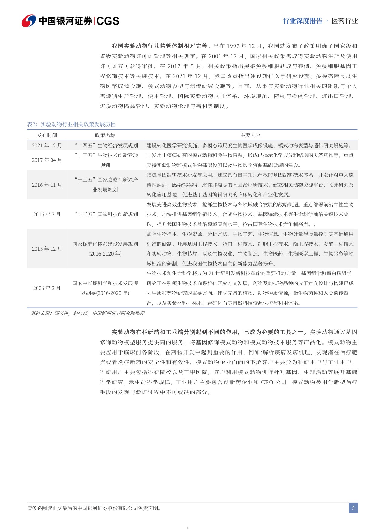 中国银河-实验动物行业深度报告创新药研发刚需小鼠猴双主线高景气.pdf