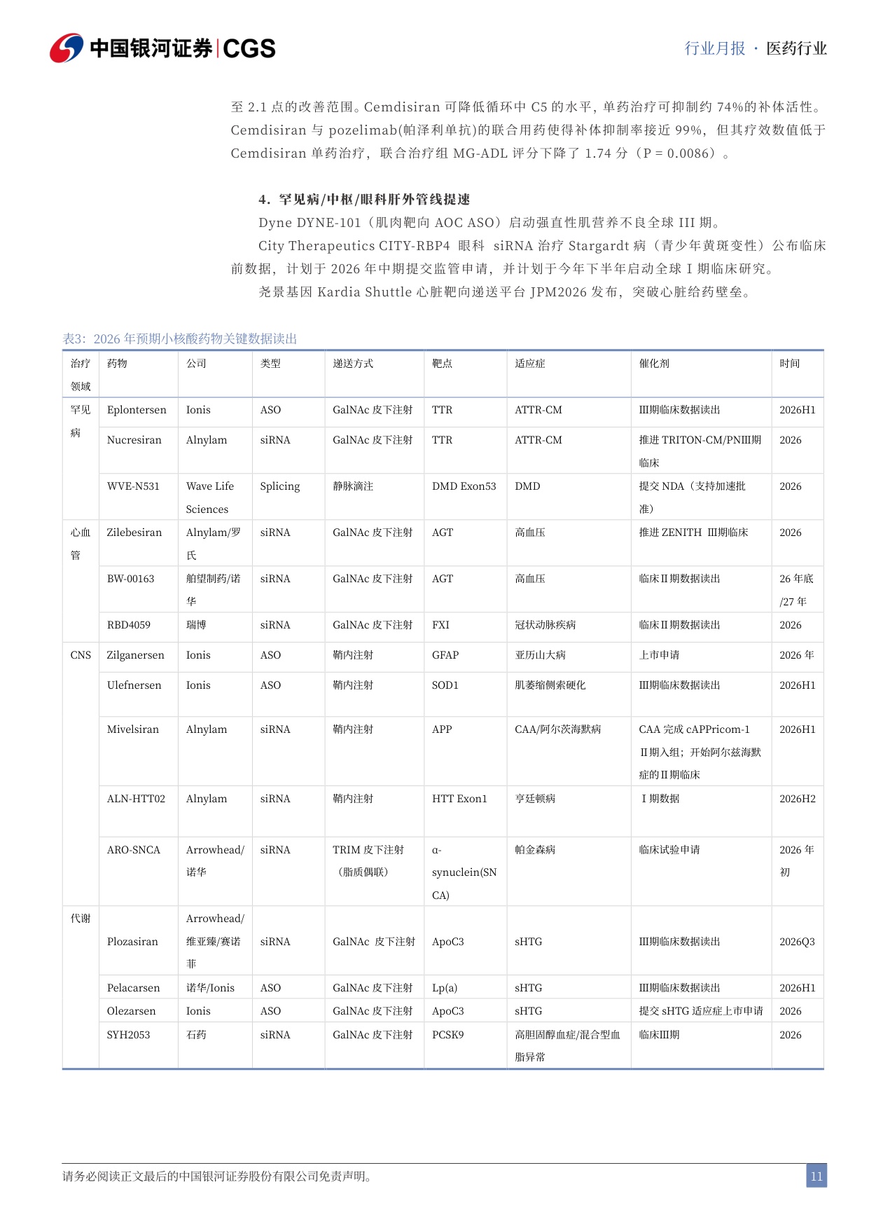 中国银河-医药行业月报202606小核酸药及实体瘤CART实现突破性进展.pdf