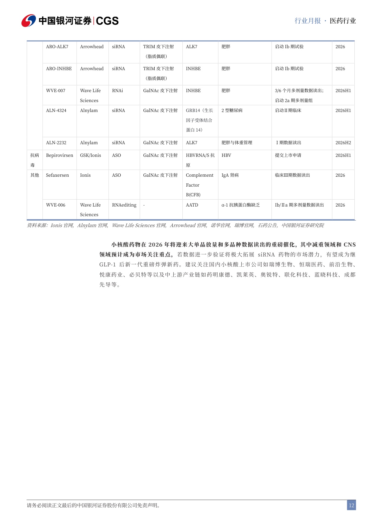 中国银河-医药行业月报202606小核酸药及实体瘤CART实现突破性进展.pdf