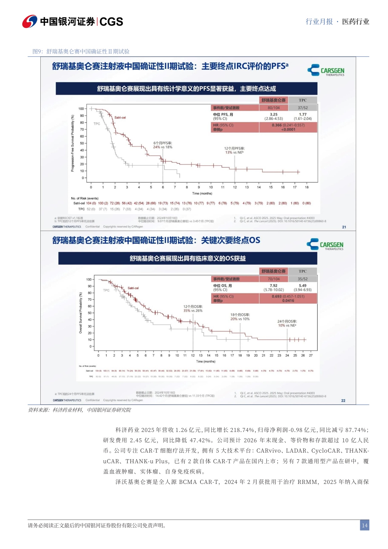 中国银河-医药行业月报202606小核酸药及实体瘤CART实现突破性进展.pdf