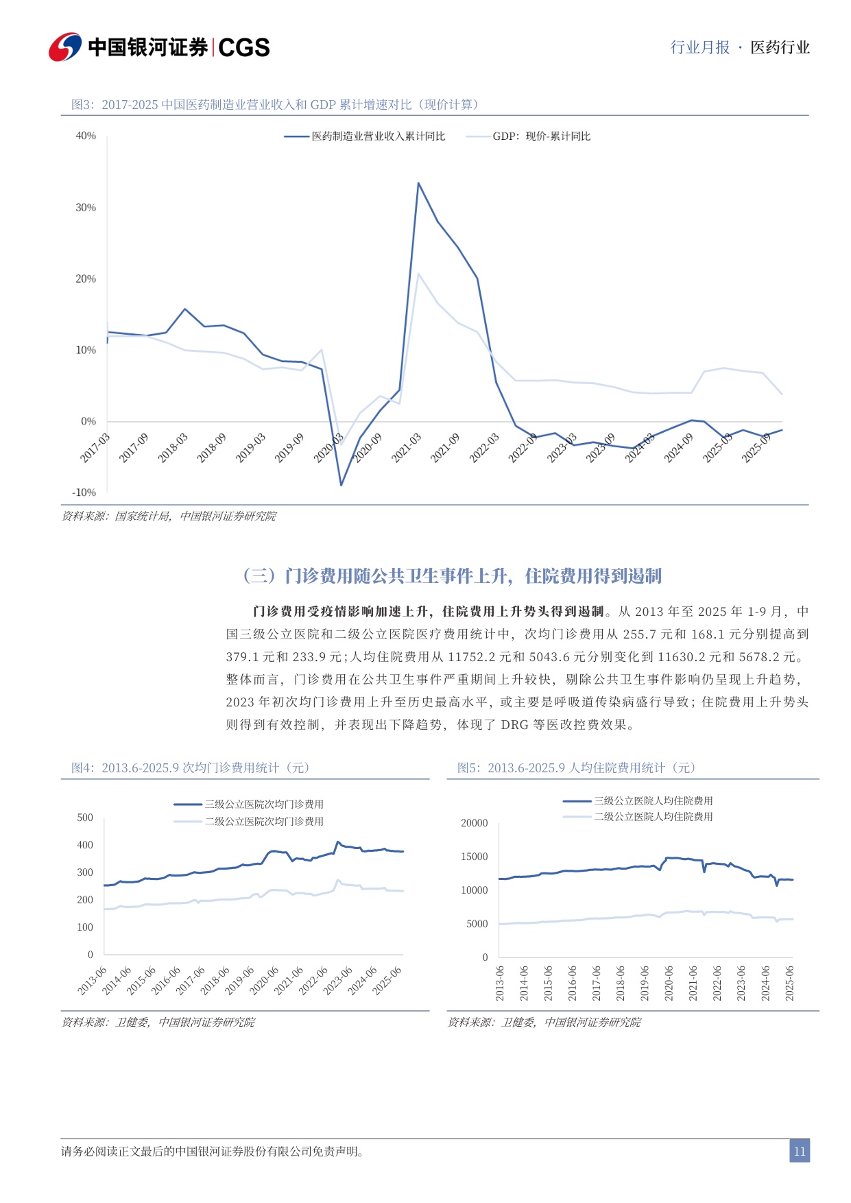 中国银河-医药行业25年及26Q1总结月报2604医药行业进入复苏周期公募持仓触底回升.pdf