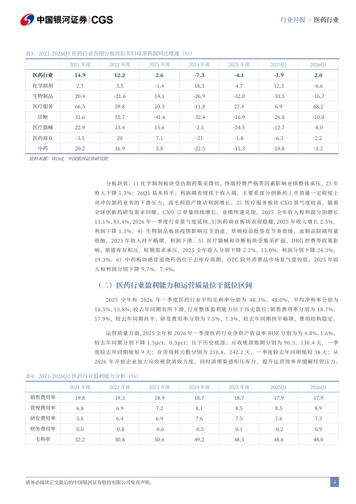 中国银河-医药行业25年及26Q1总结月报2604医药行业进入复苏周期公募持仓触底回升.pdf