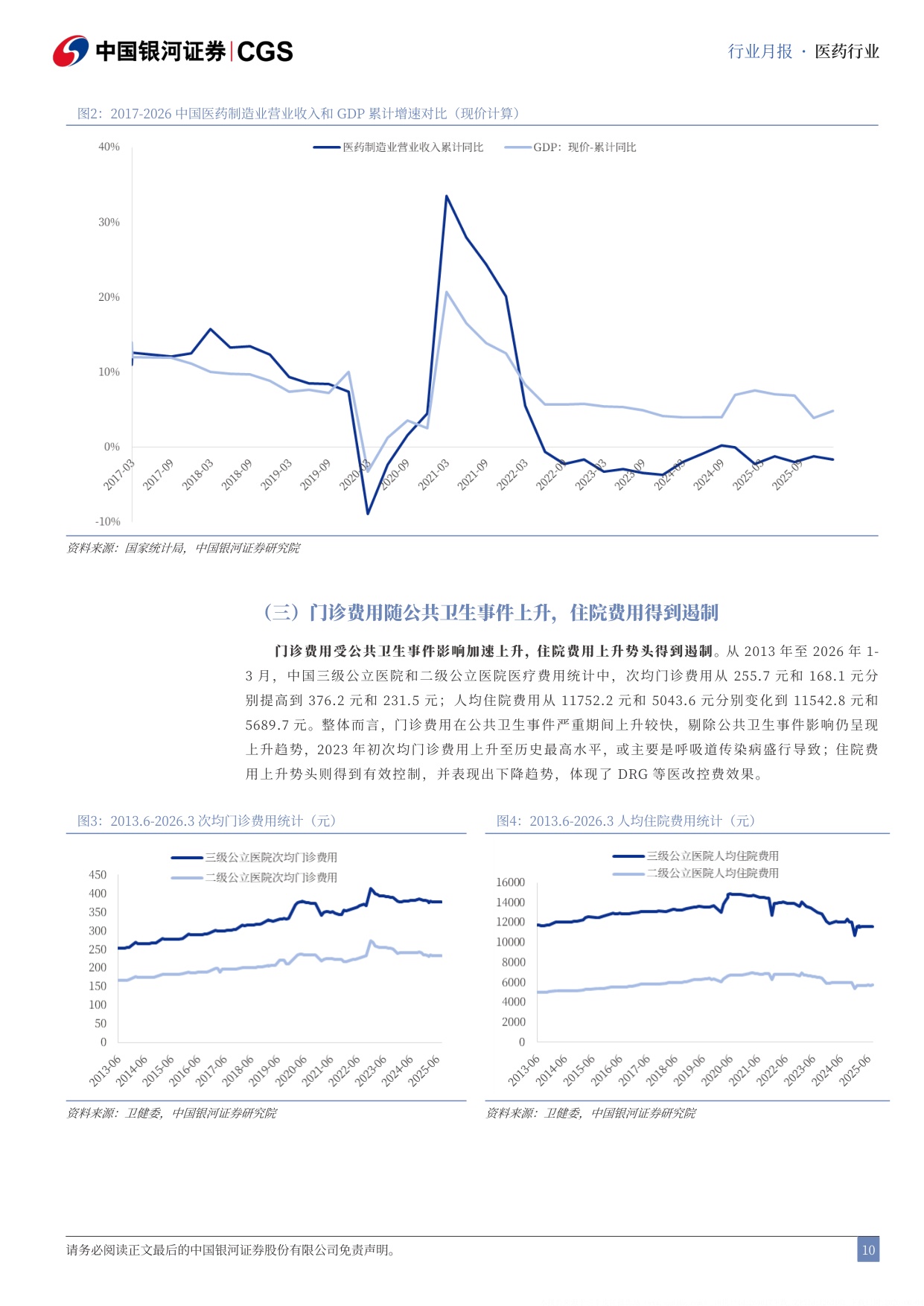 中国银河-医药行业月报202605国产新药闪耀ASCO医保规则进一步优化.pdf
