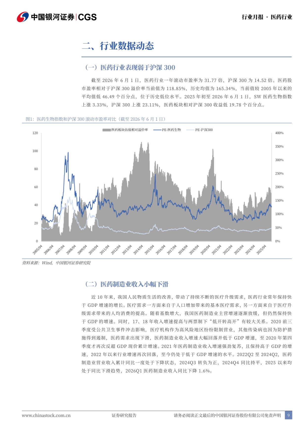 中国银河-医药行业月报202605国产新药闪耀ASCO医保规则进一步优化.pdf