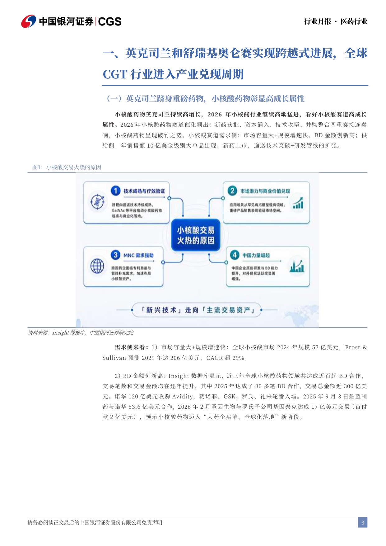 中国银河-医药行业月报202606小核酸药及实体瘤CART实现突破性进展.pdf