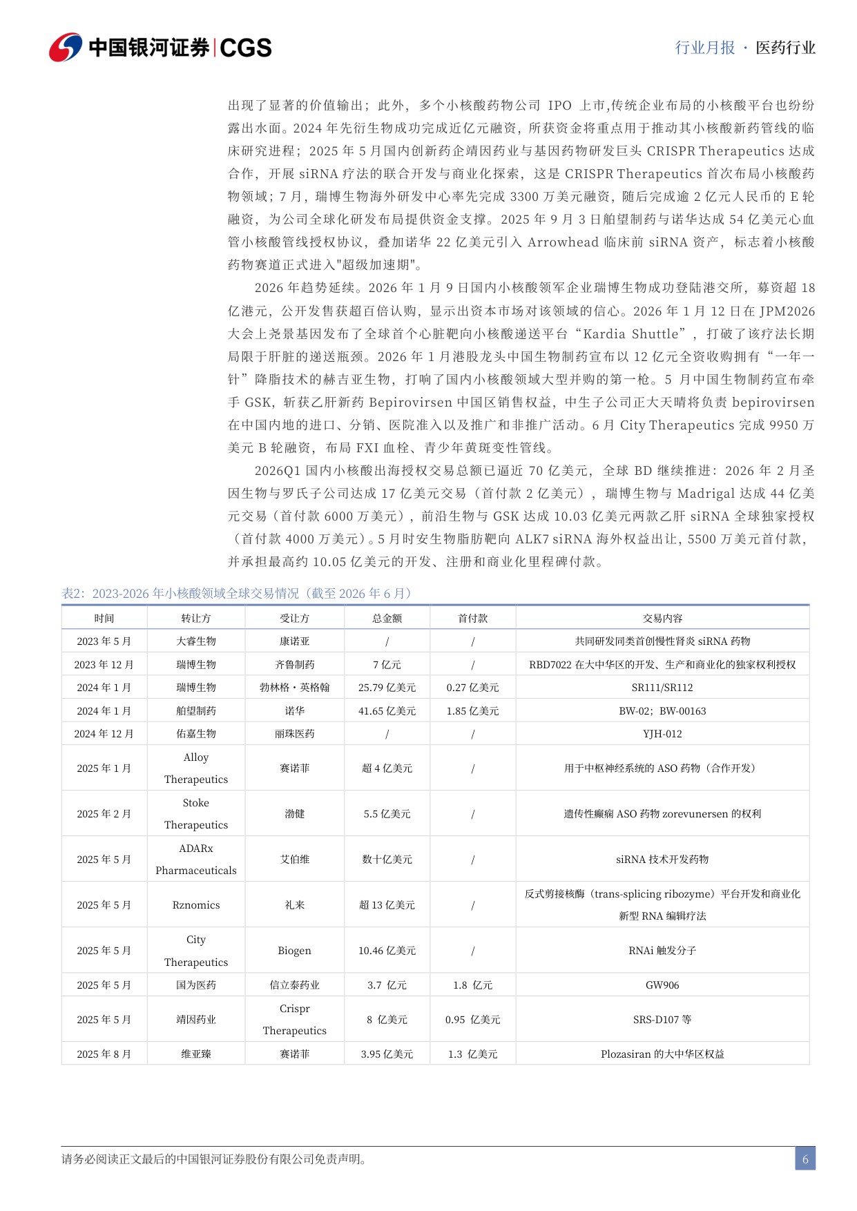 中国银河-医药行业月报202606小核酸药及实体瘤CART实现突破性进展.pdf