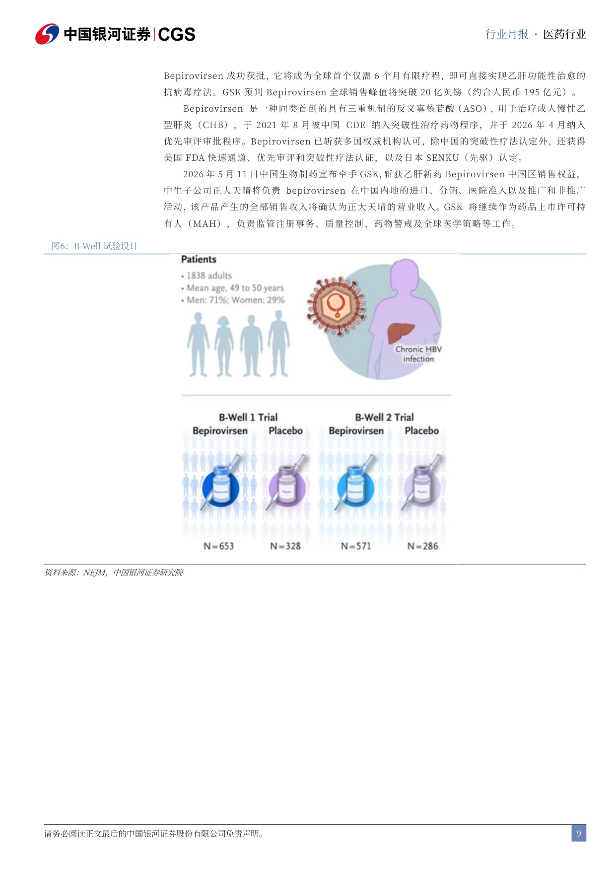 中国银河-医药行业月报202606小核酸药及实体瘤CART实现突破性进展.pdf