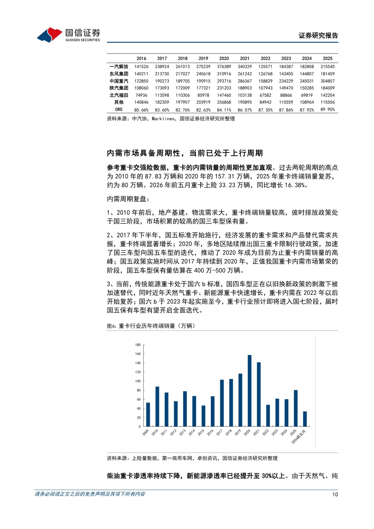重卡行业专题：海外市场空间广阔，出海景气有望长期延续-20260821-国信证券-67页.pdf