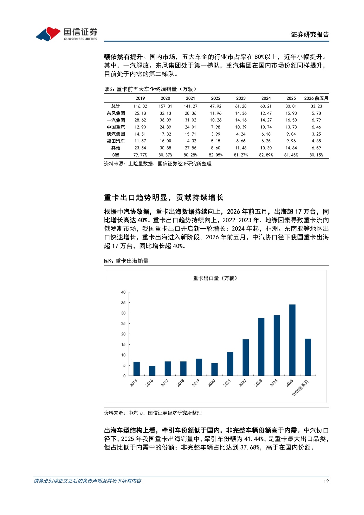 重卡行业专题：海外市场空间广阔，出海景气有望长期延续-20260821-国信证券-67页.pdf