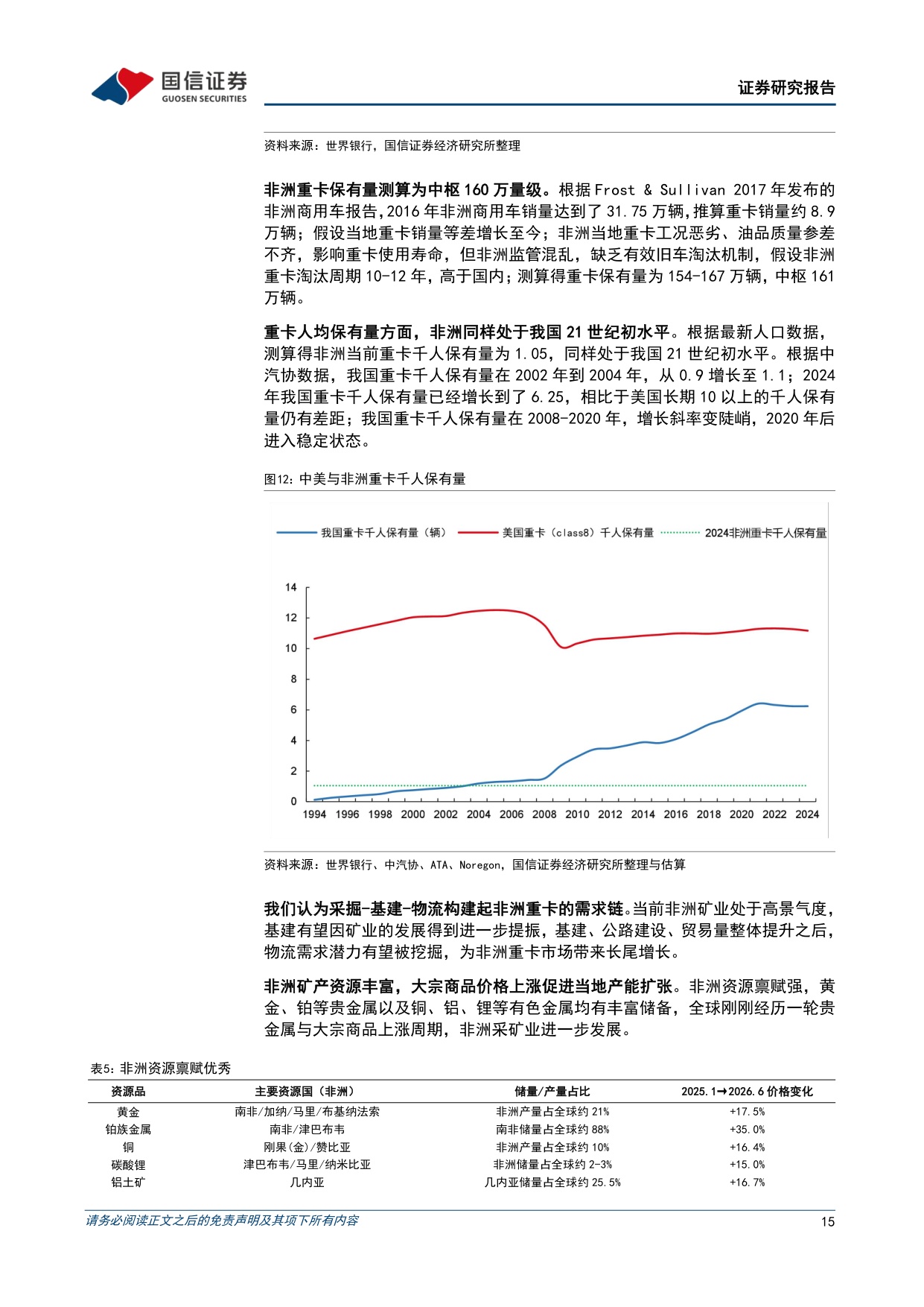 重卡行业专题：海外市场空间广阔，出海景气有望长期延续-20260821-国信证券-67页.pdf
