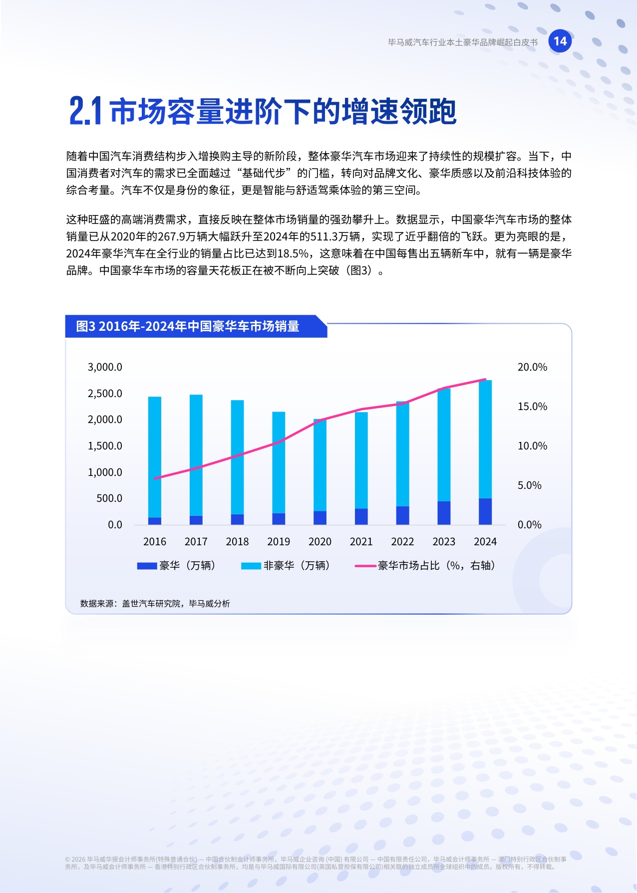 重塑高端格局-中国豪华车市场观察报告2026-毕马威.pdf