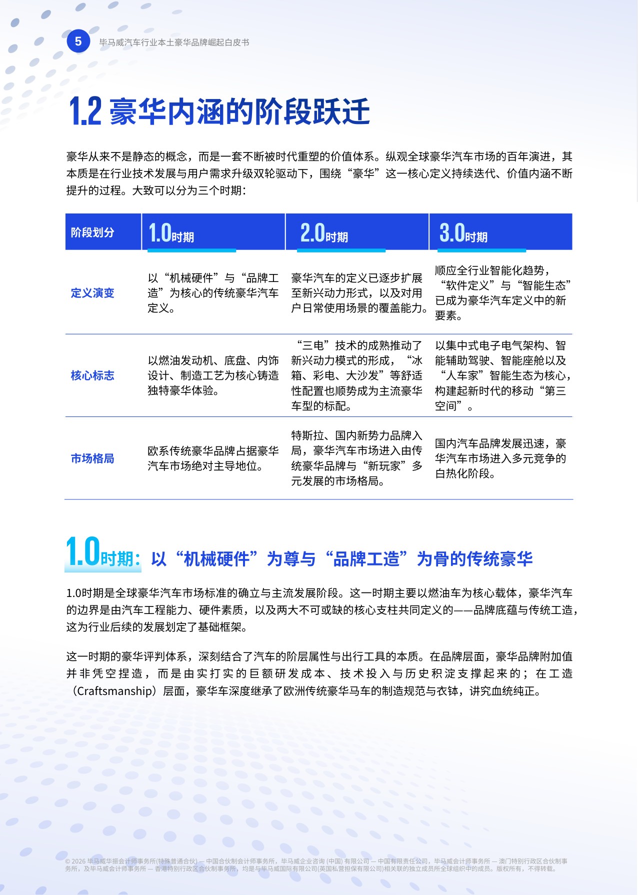 重塑高端格局-中国豪华车市场观察报告2026-毕马威.pdf