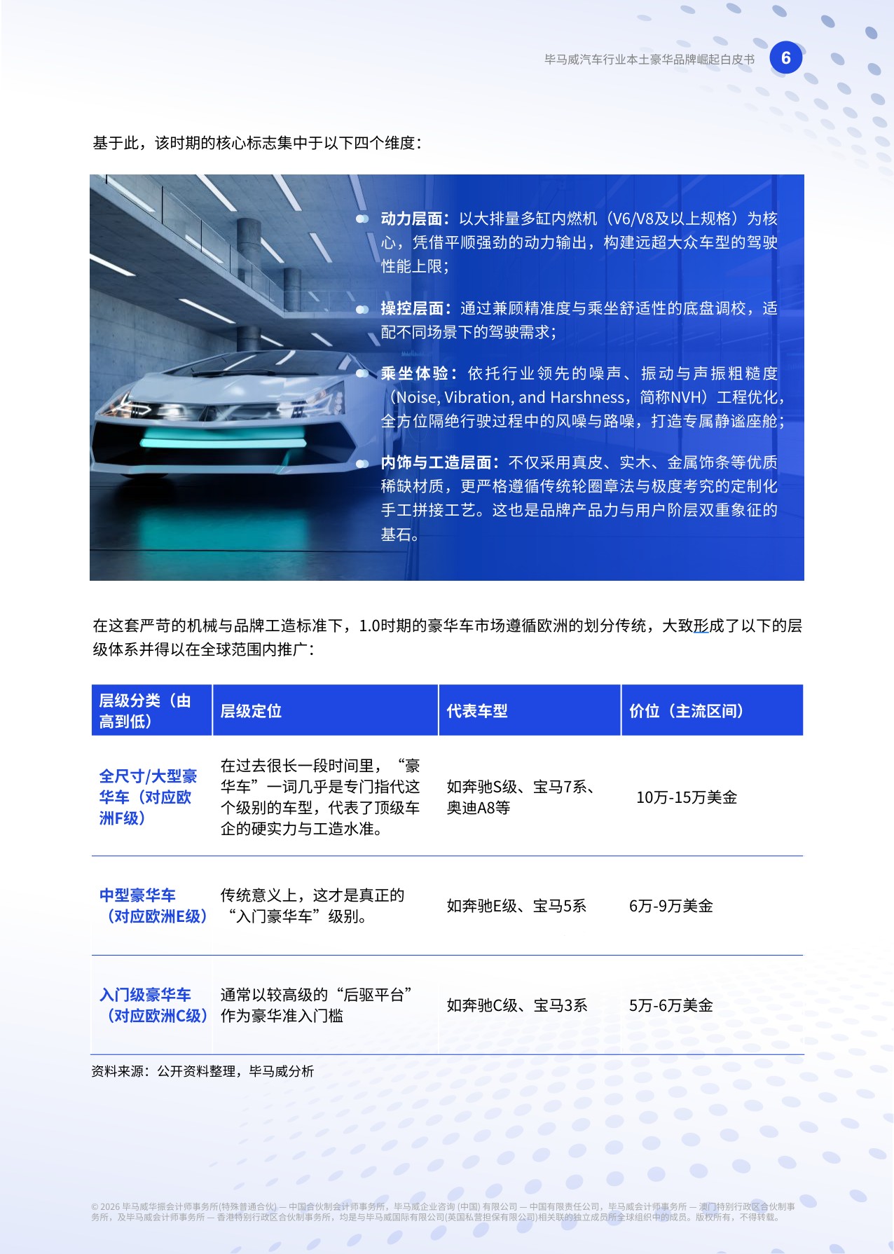 重塑高端格局-中国豪华车市场观察报告2026-毕马威.pdf