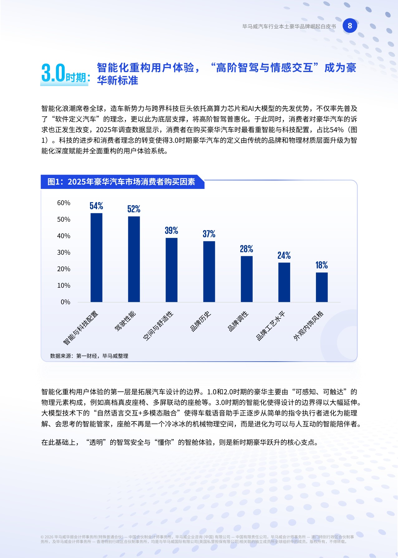 重塑高端格局-中国豪华车市场观察报告2026-毕马威.pdf
