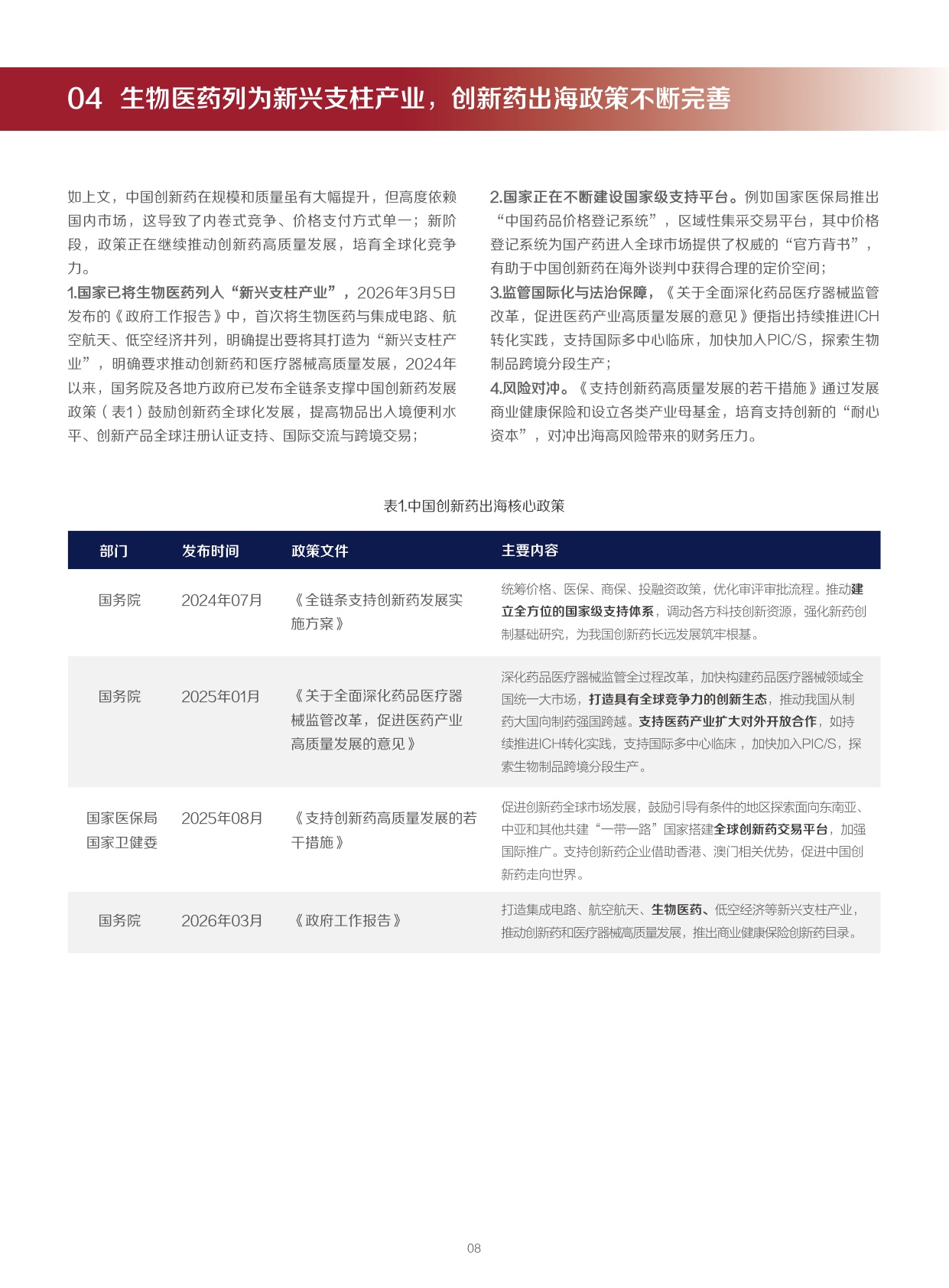 重塑全球价值：中国创新药出海制胜策略与实践_医药魔方-1779858463.pdf