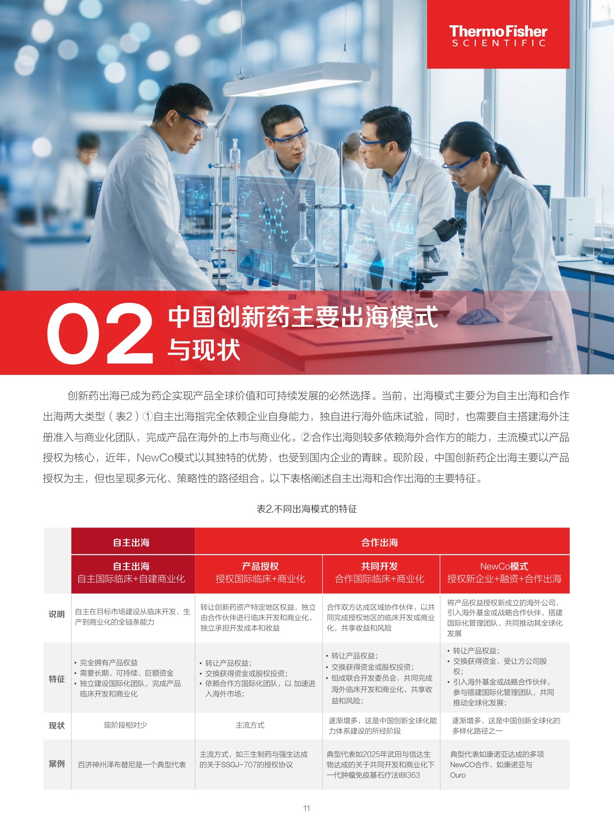重塑全球价值：中国创新药出海制胜策略与实践_医药魔方-1779858463.pdf