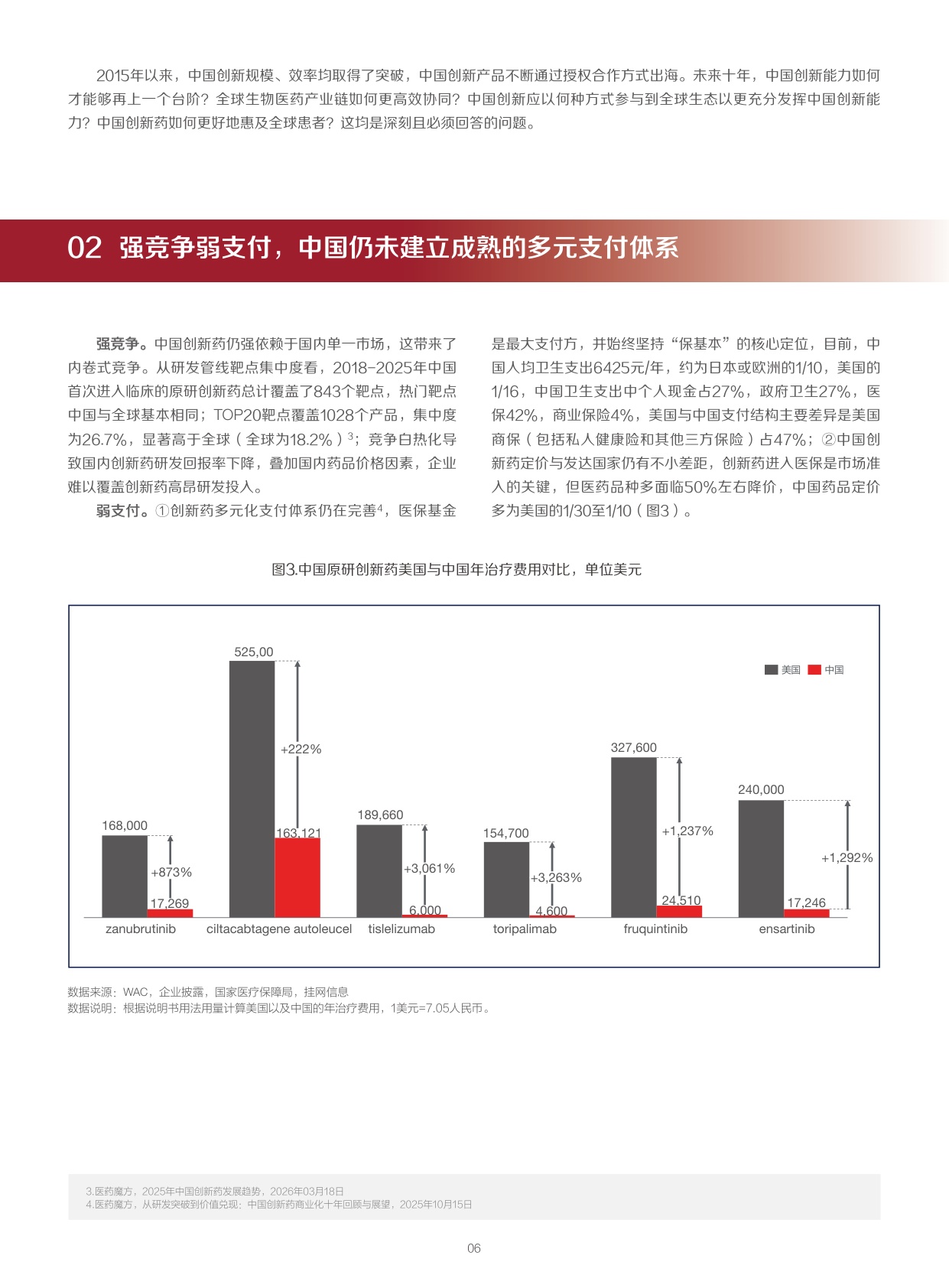 重塑全球价值：中国创新药出海制胜策略与实践_医药魔方-1779858463.pdf