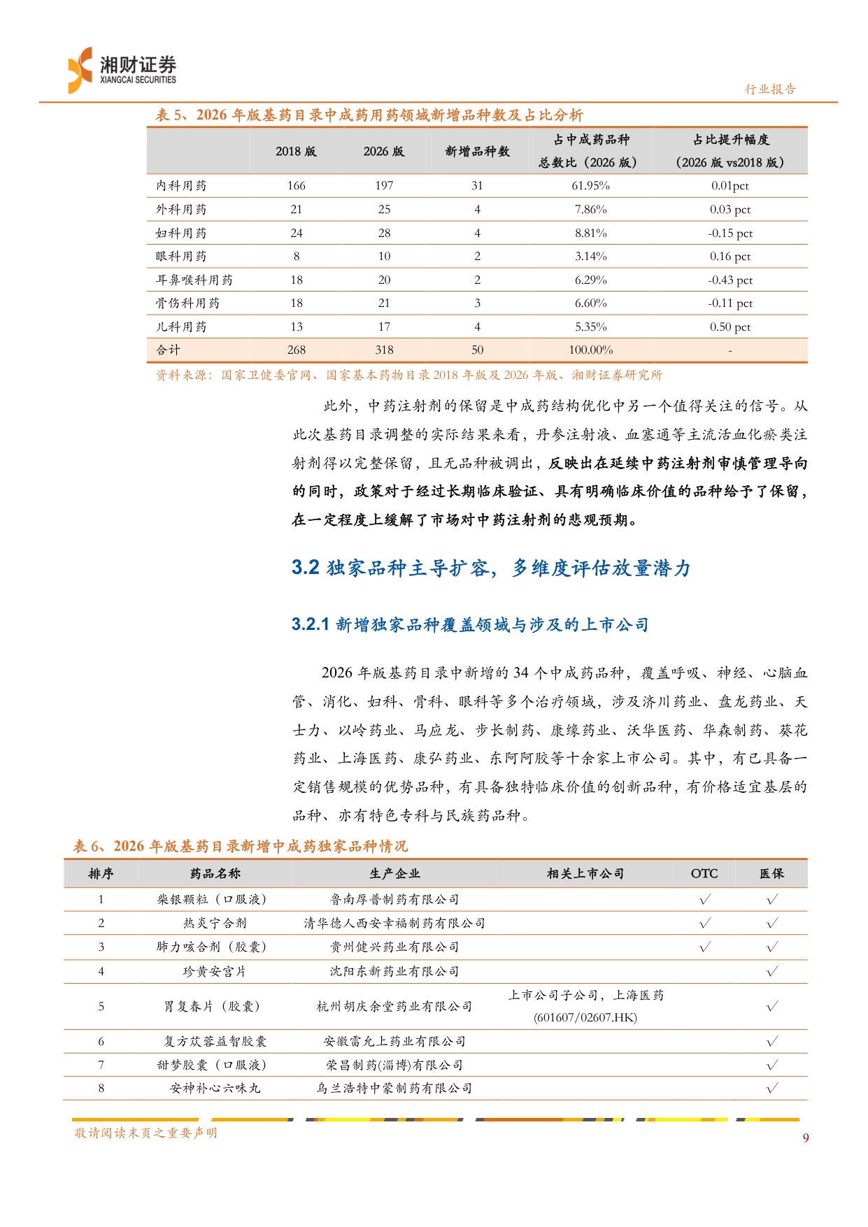 中药行业2026年版国家基药目录独家品种引领基层放量可期-26071523页.pdf