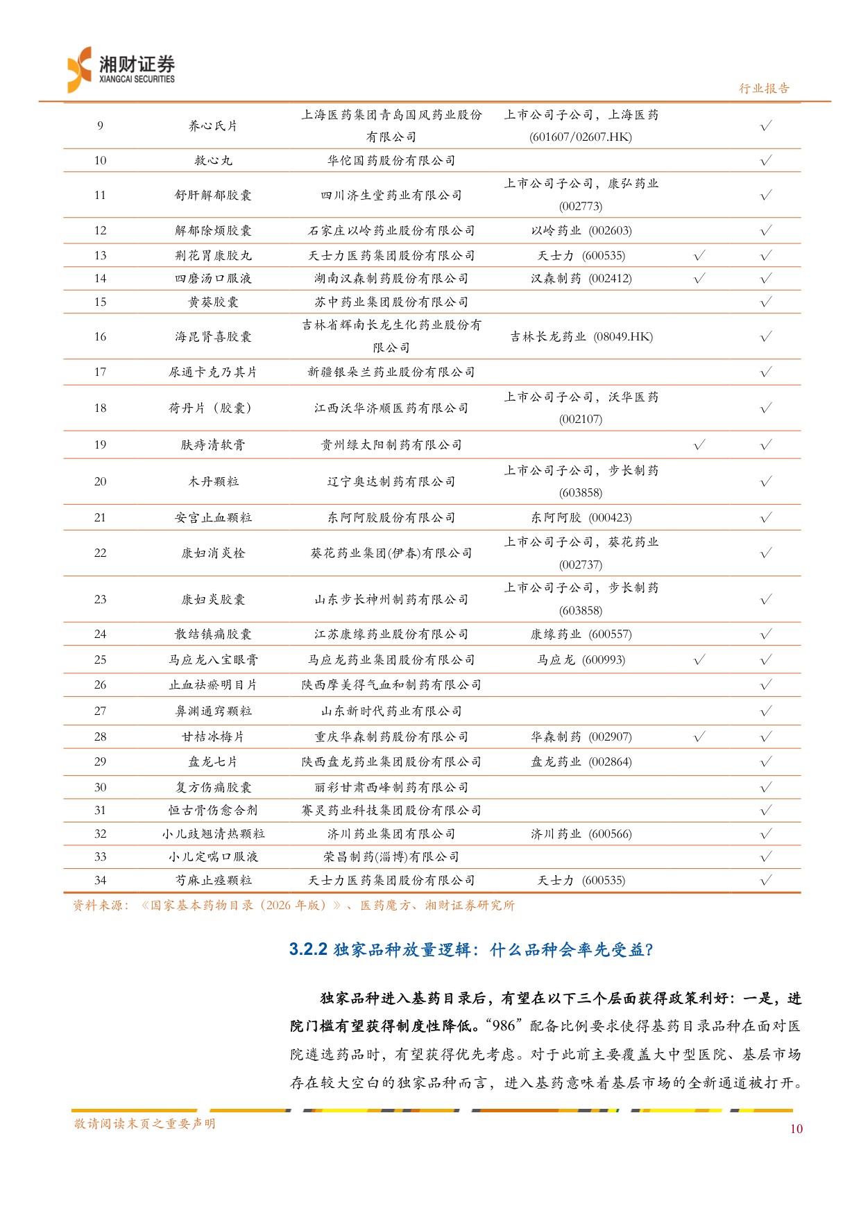 中药行业2026年版国家基药目录独家品种引领基层放量可期-26071523页.pdf