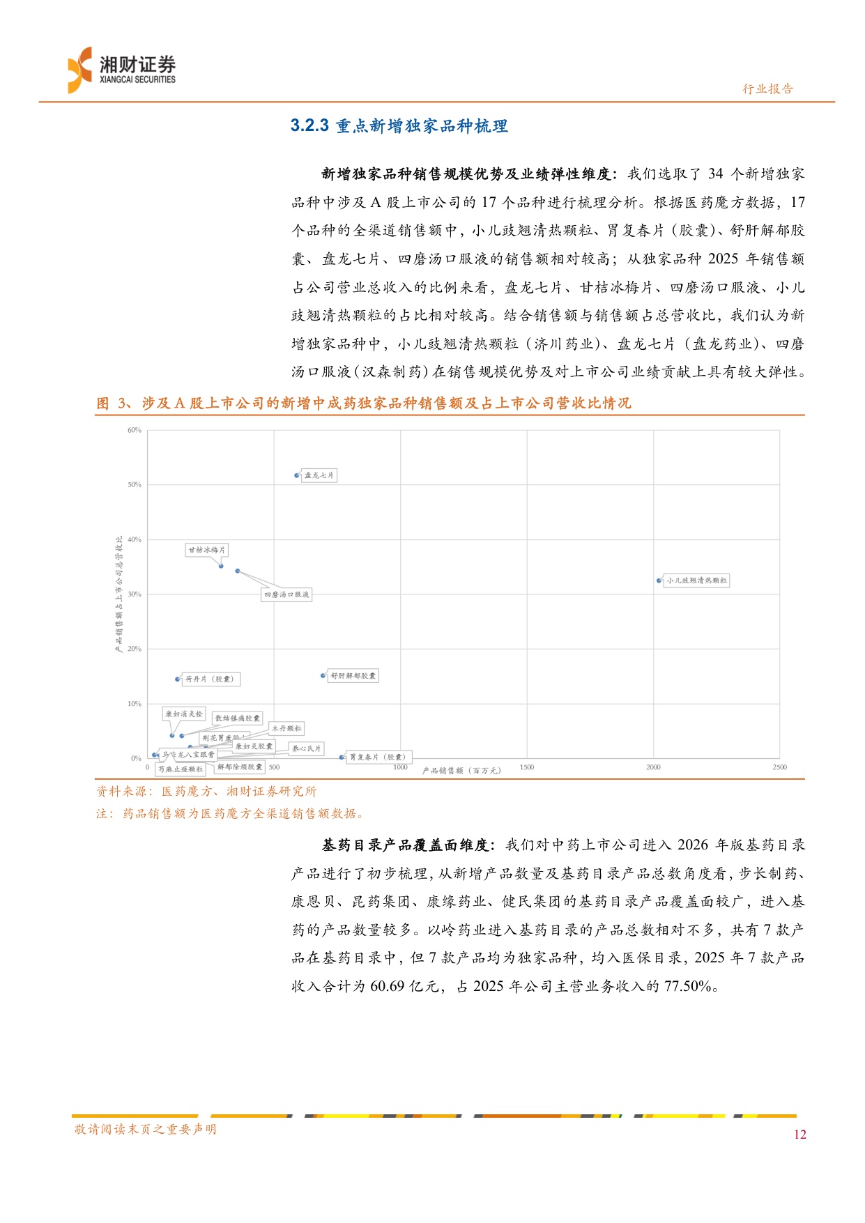 中药行业2026年版国家基药目录独家品种引领基层放量可期-26071523页.pdf