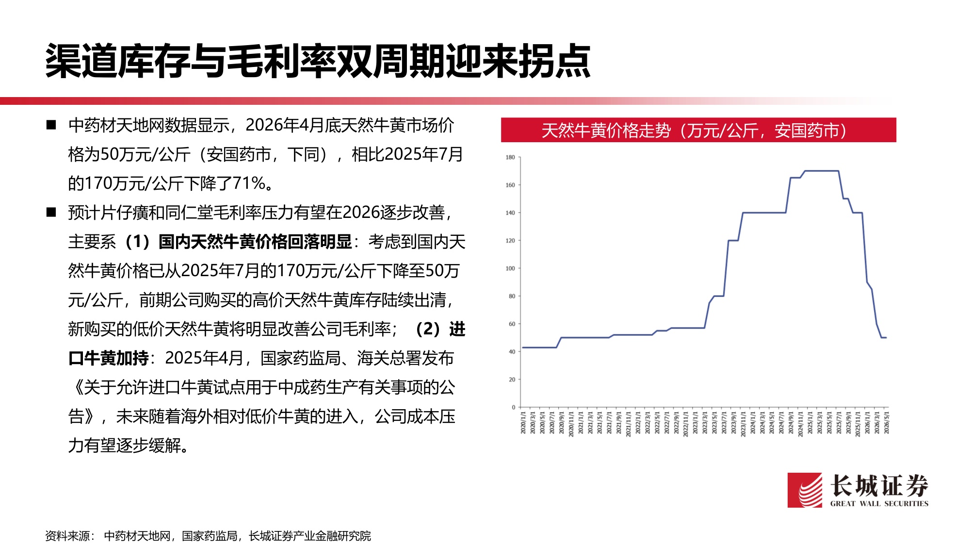 中药行业2026年一季报业绩综述东风已至慢牛初始-26051217页.pdf