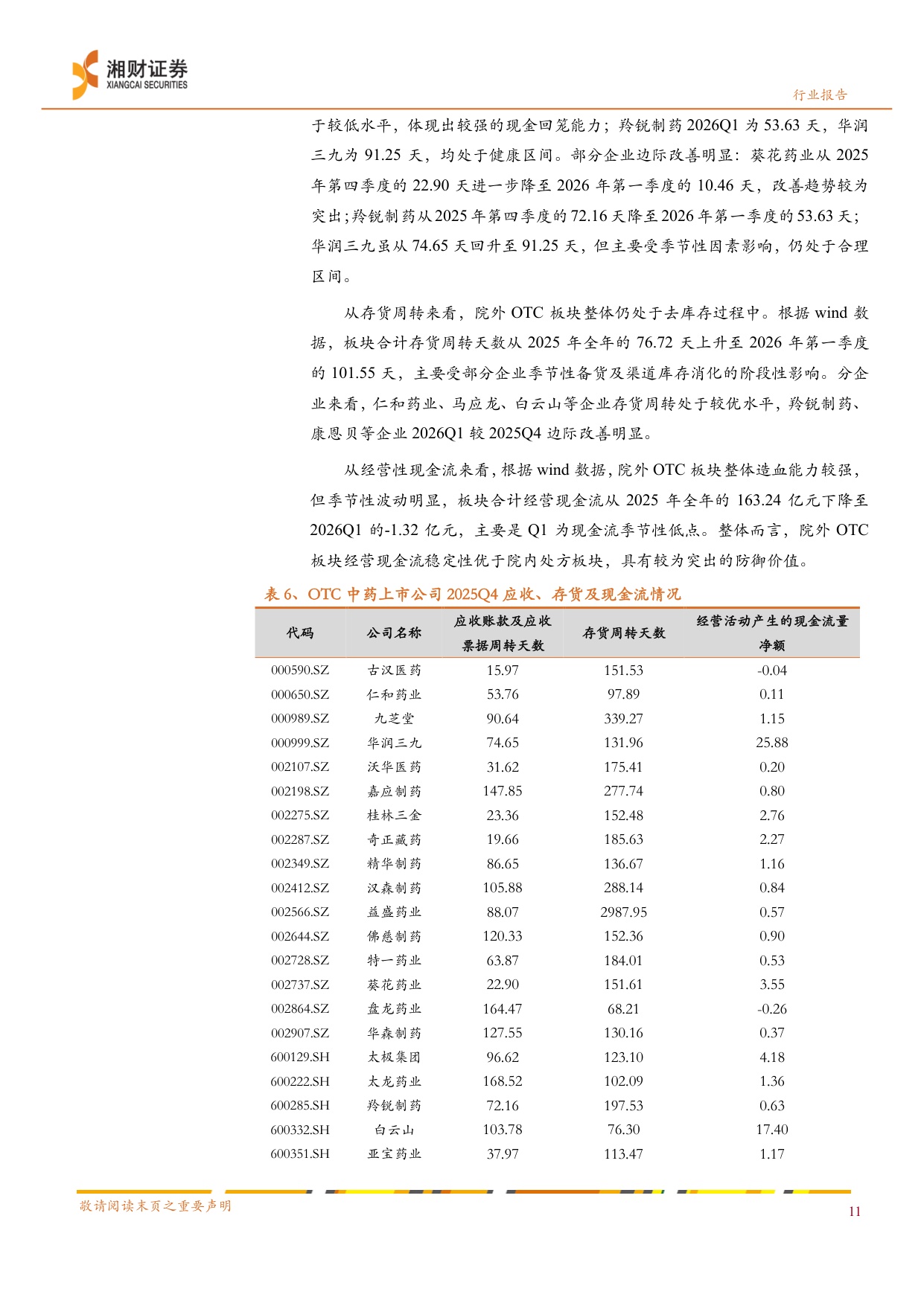 中药行业蓄势待发价值回归-26052724页.pdf