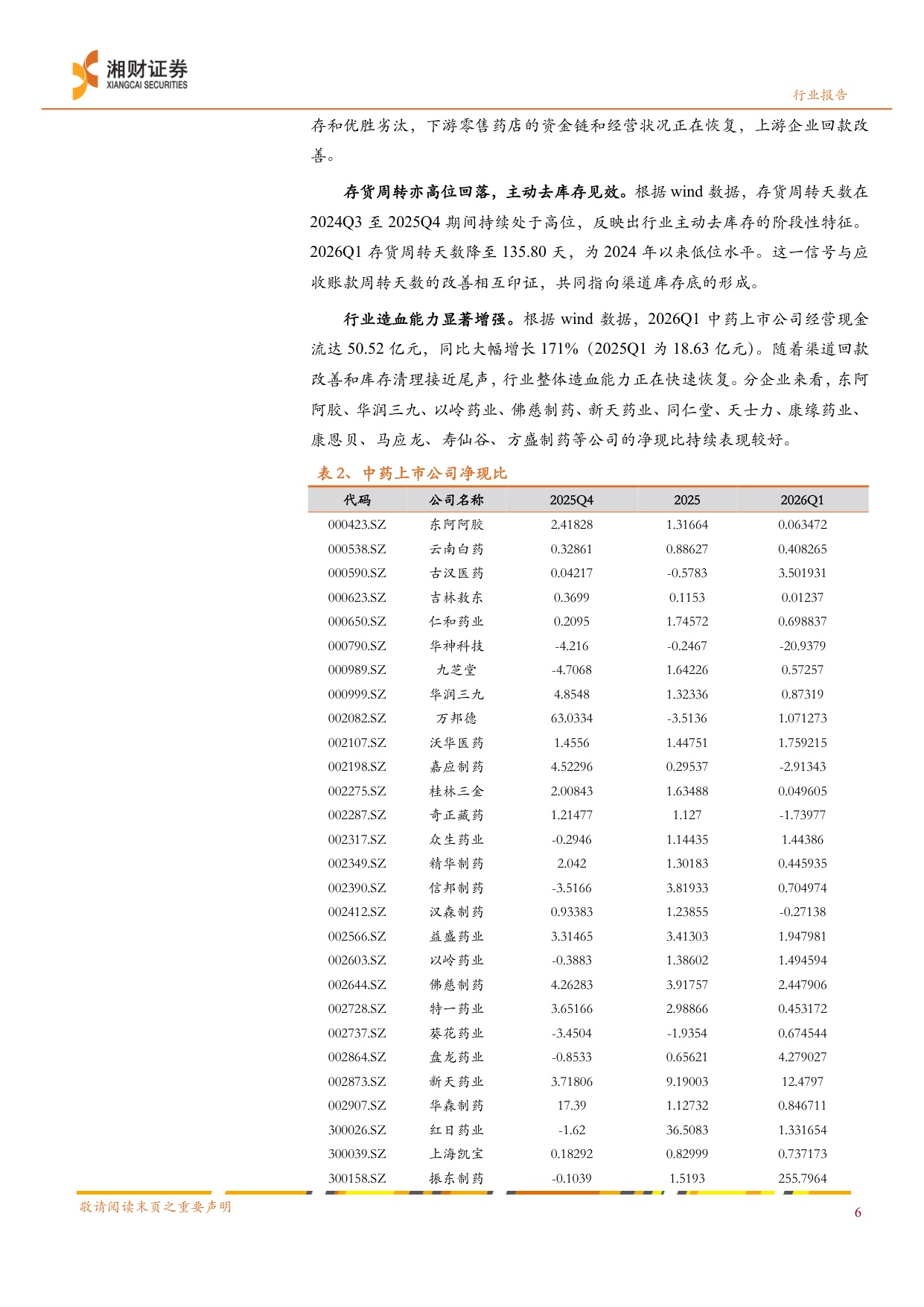中药行业蓄势待发价值回归-26052724页.pdf