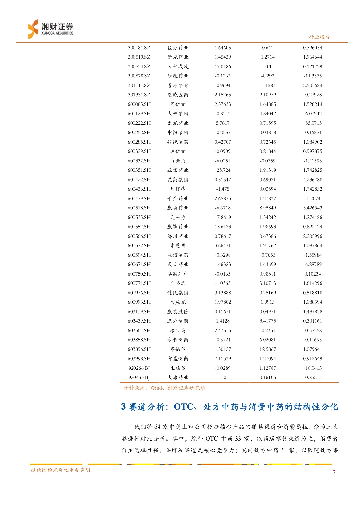 中药行业蓄势待发价值回归-26052724页.pdf