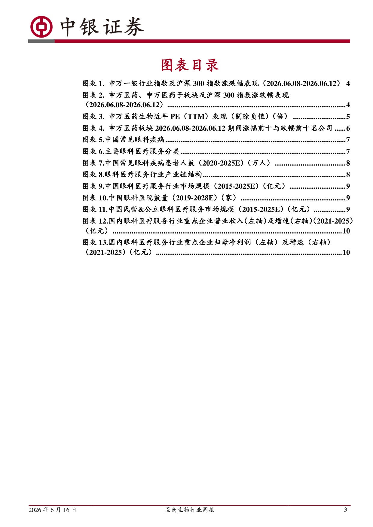 中银证券-医药生物行业周报边际修复改善看好眼科医疗服务板块景气回升.pdf