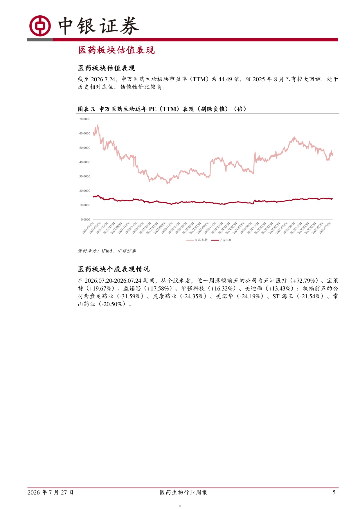 中银证券-医药生物行业周报医疗设备招投标边际改善关注高值耗材续标进展.pdf