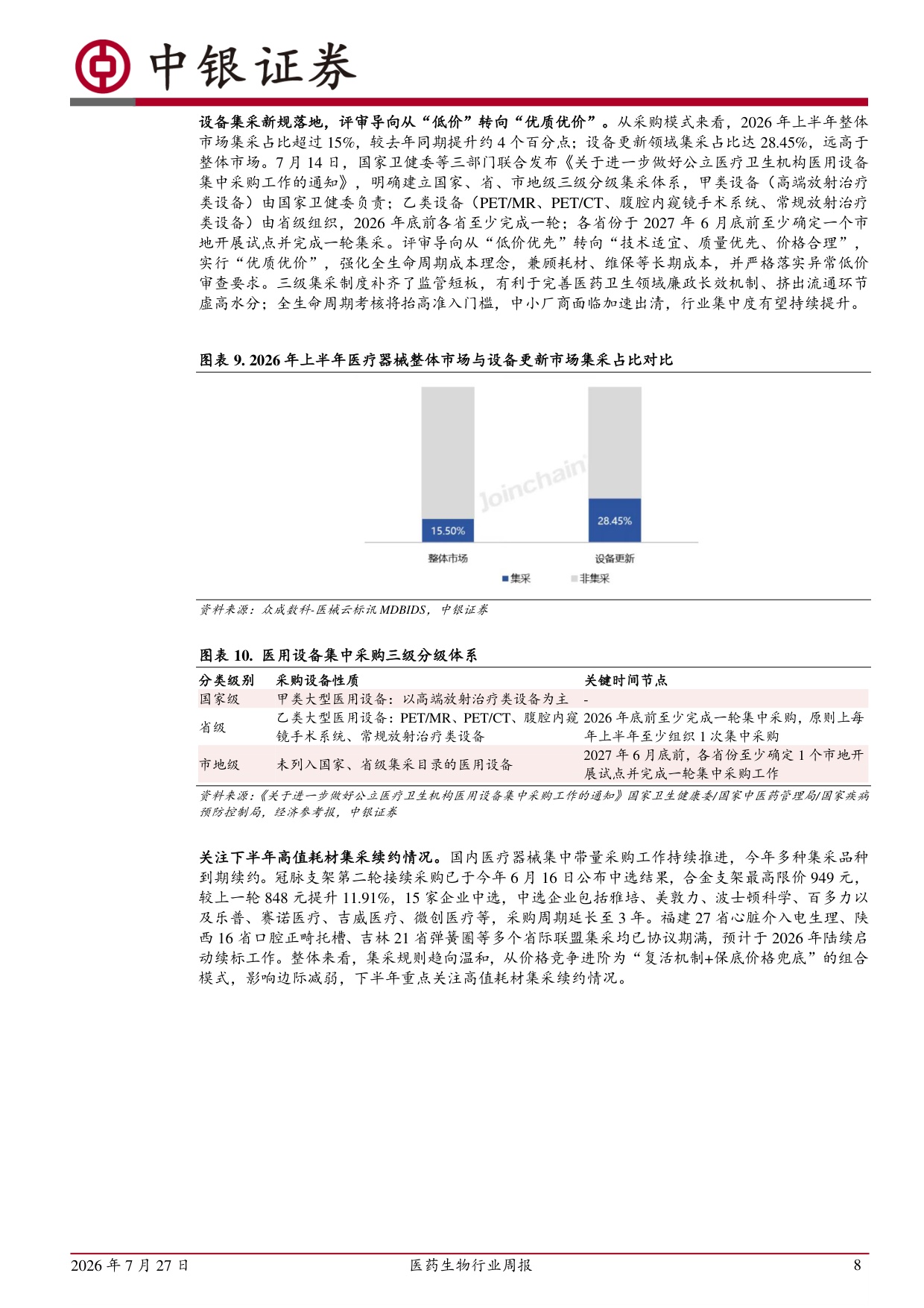 中银证券-医药生物行业周报医疗设备招投标边际改善关注高值耗材续标进展.pdf