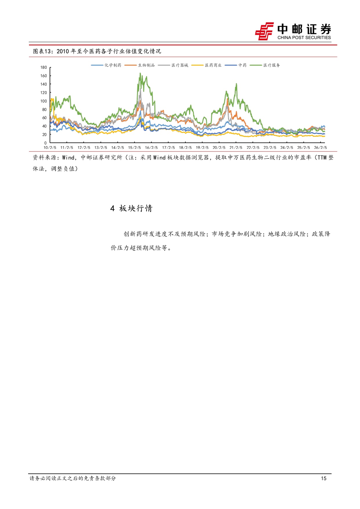 中邮证券-医药生物行业周报无液氦超导磁体或在全球加速渗透关注健信超导.pdf